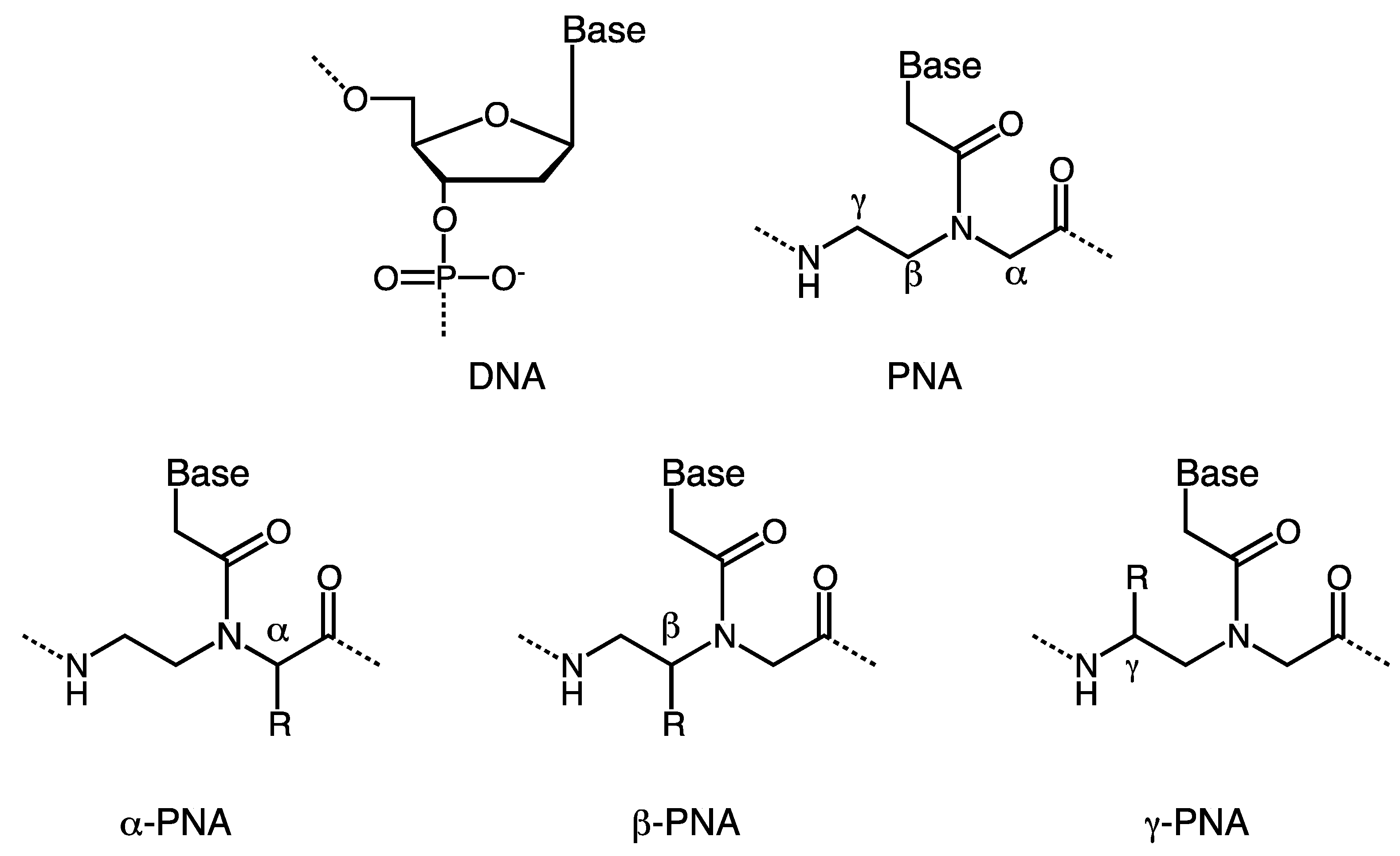 Molecules 18 00287 g001