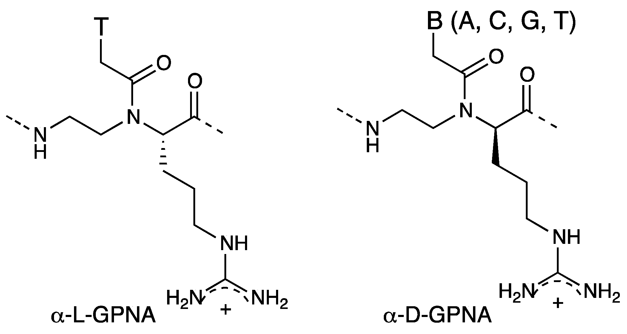 Molecules 18 00287 g006 550