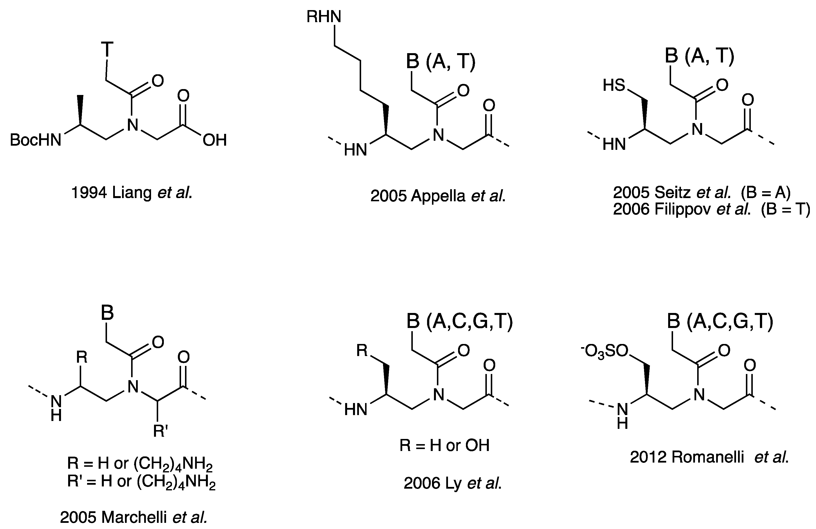 Molecules 18 00287 g007 550