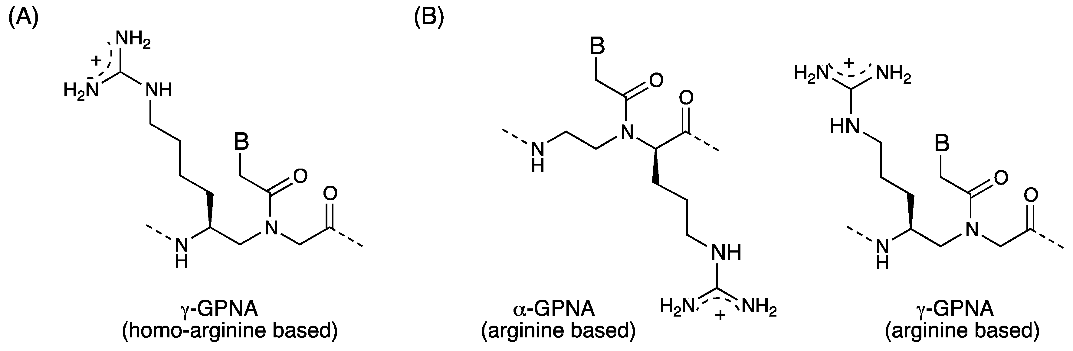 Molecules 18 00287 g010 550