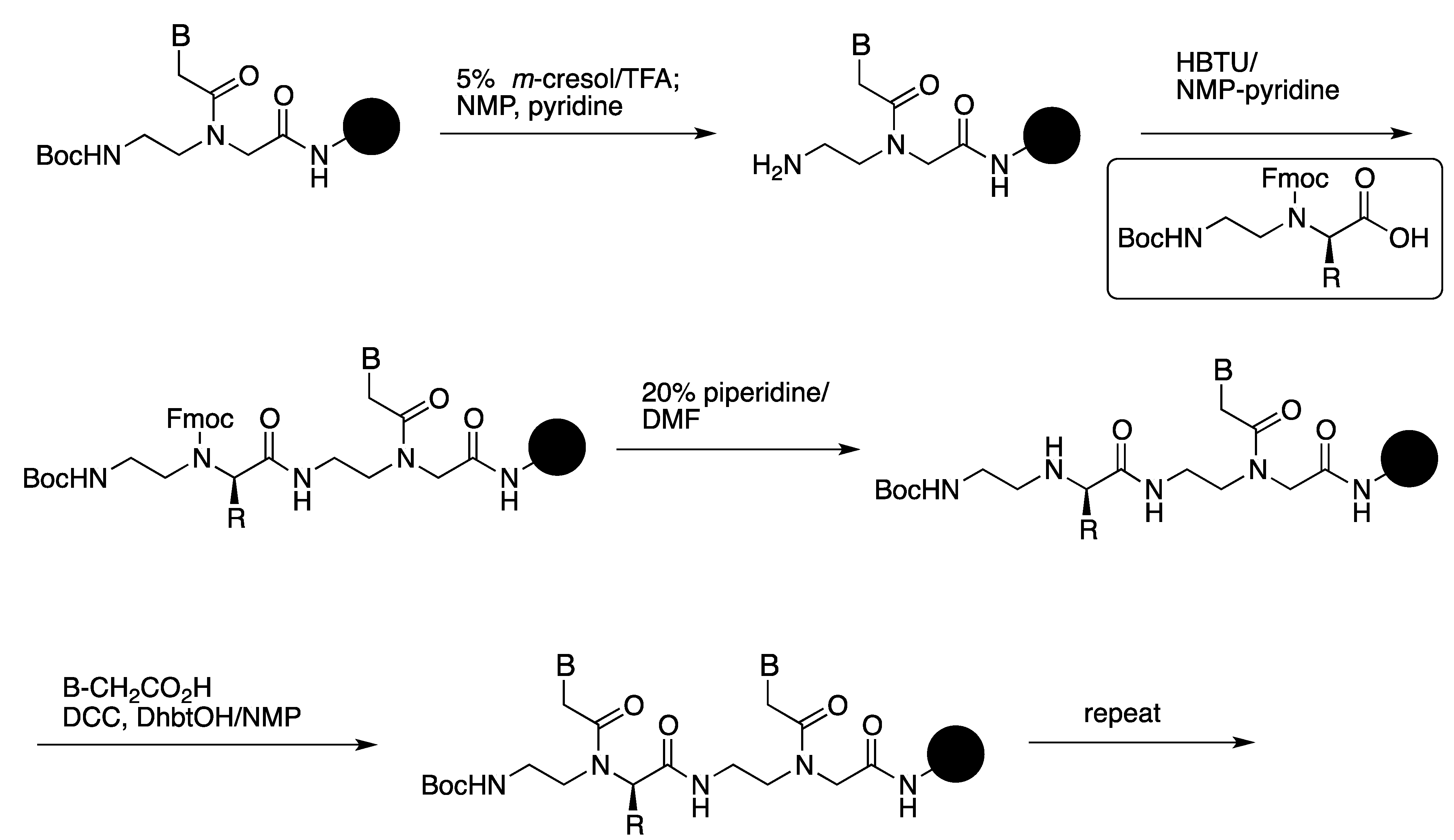 Molecules 18 00287 g013