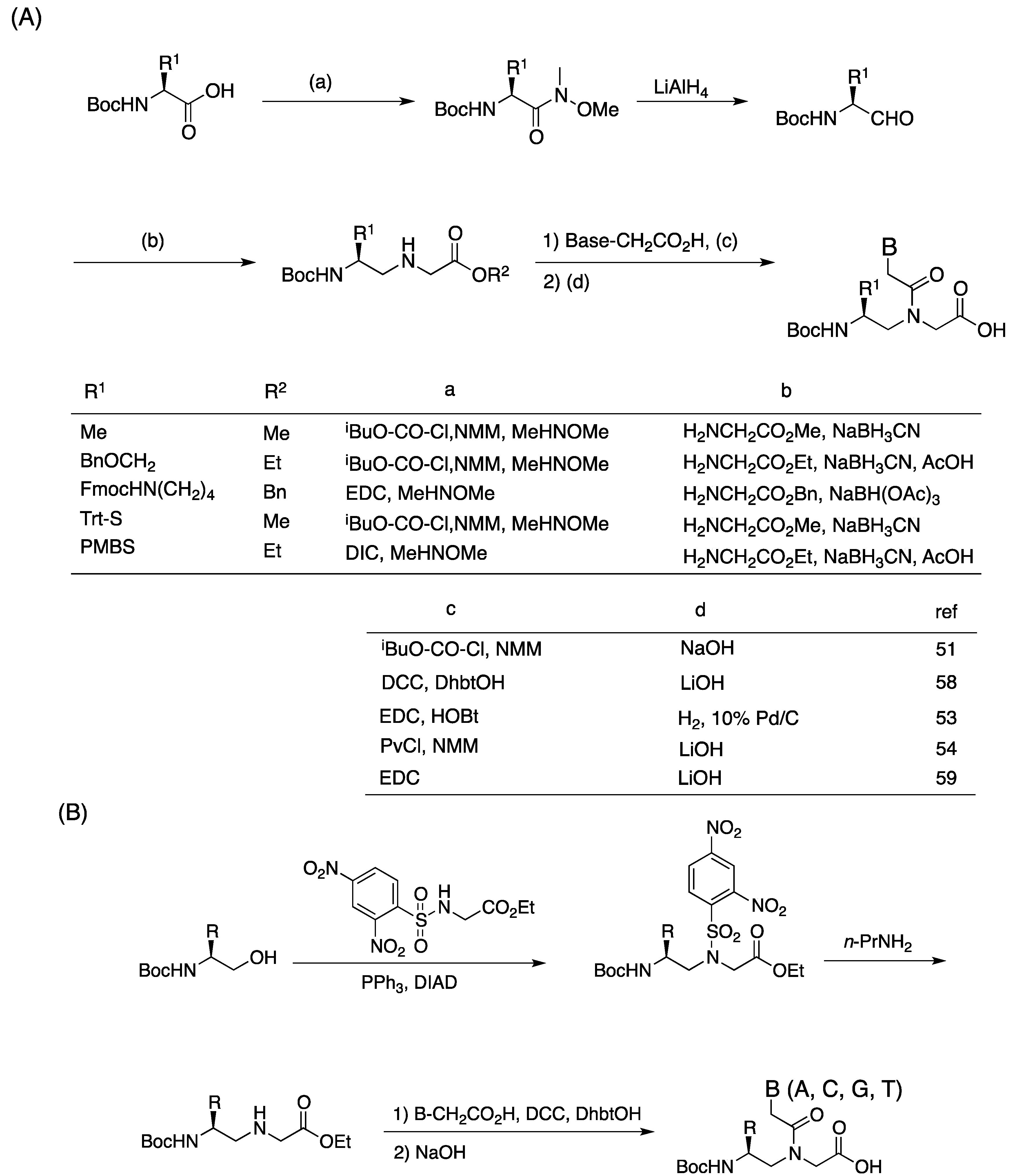 Molecules 18 00287 g014