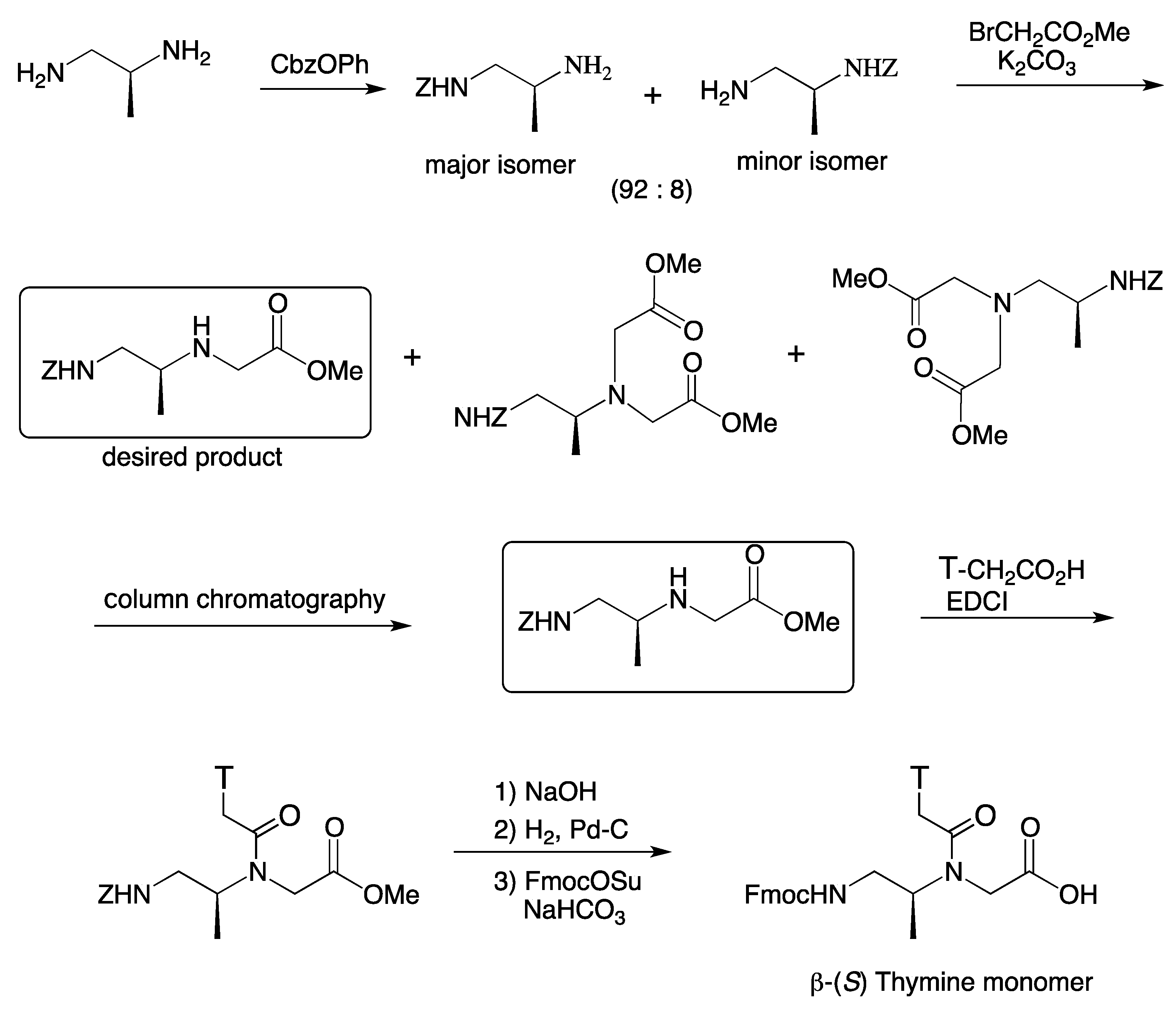 Molecules 18 00287 g016