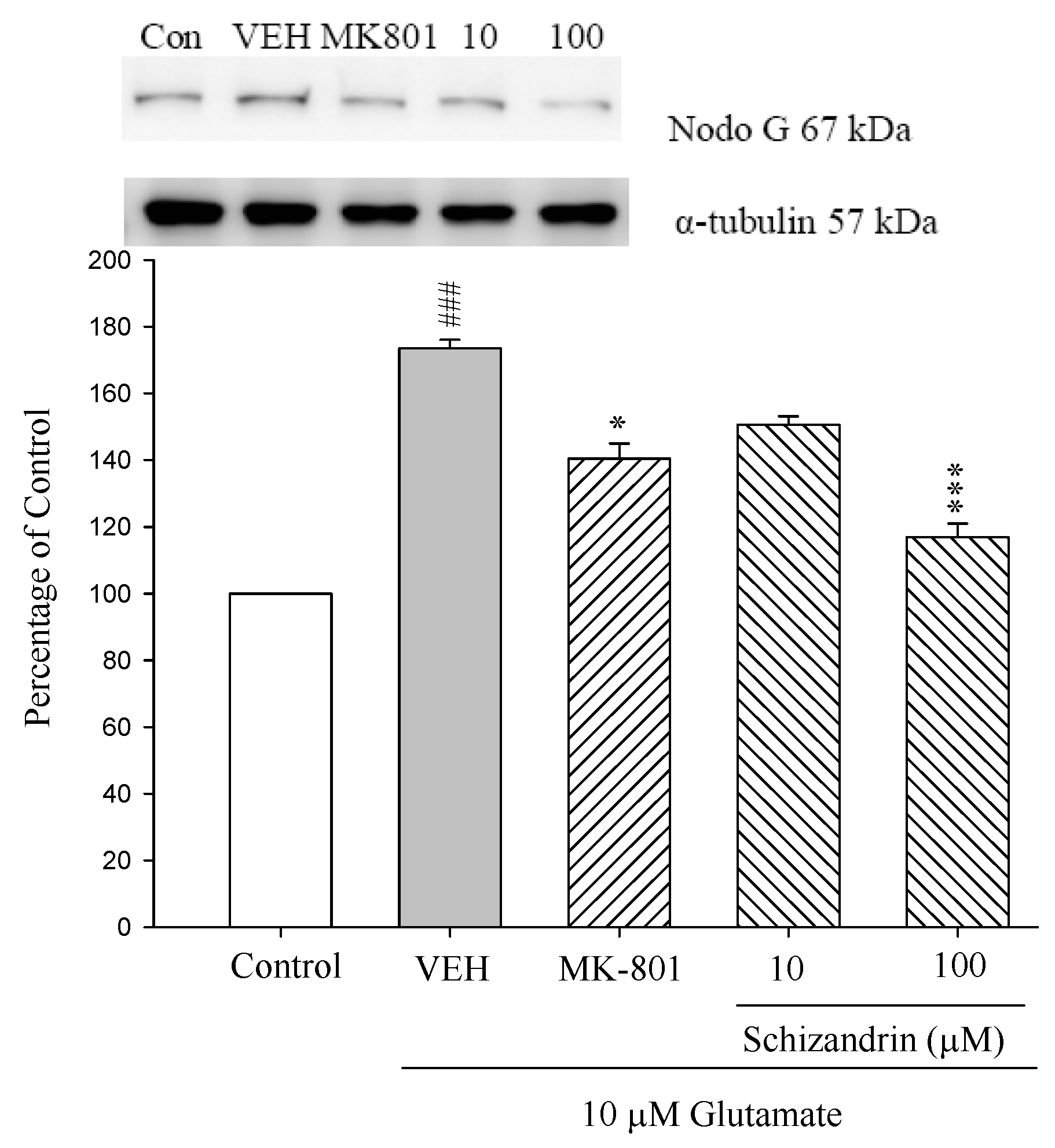 Molecules 18 00354 g003a