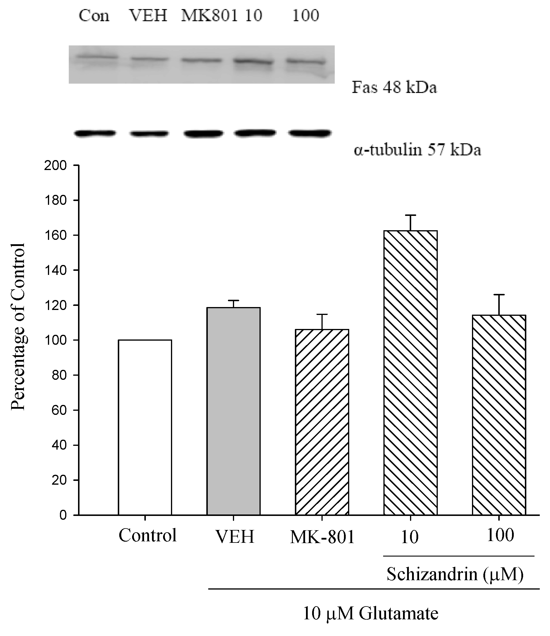 Molecules 18 00354 g006a
