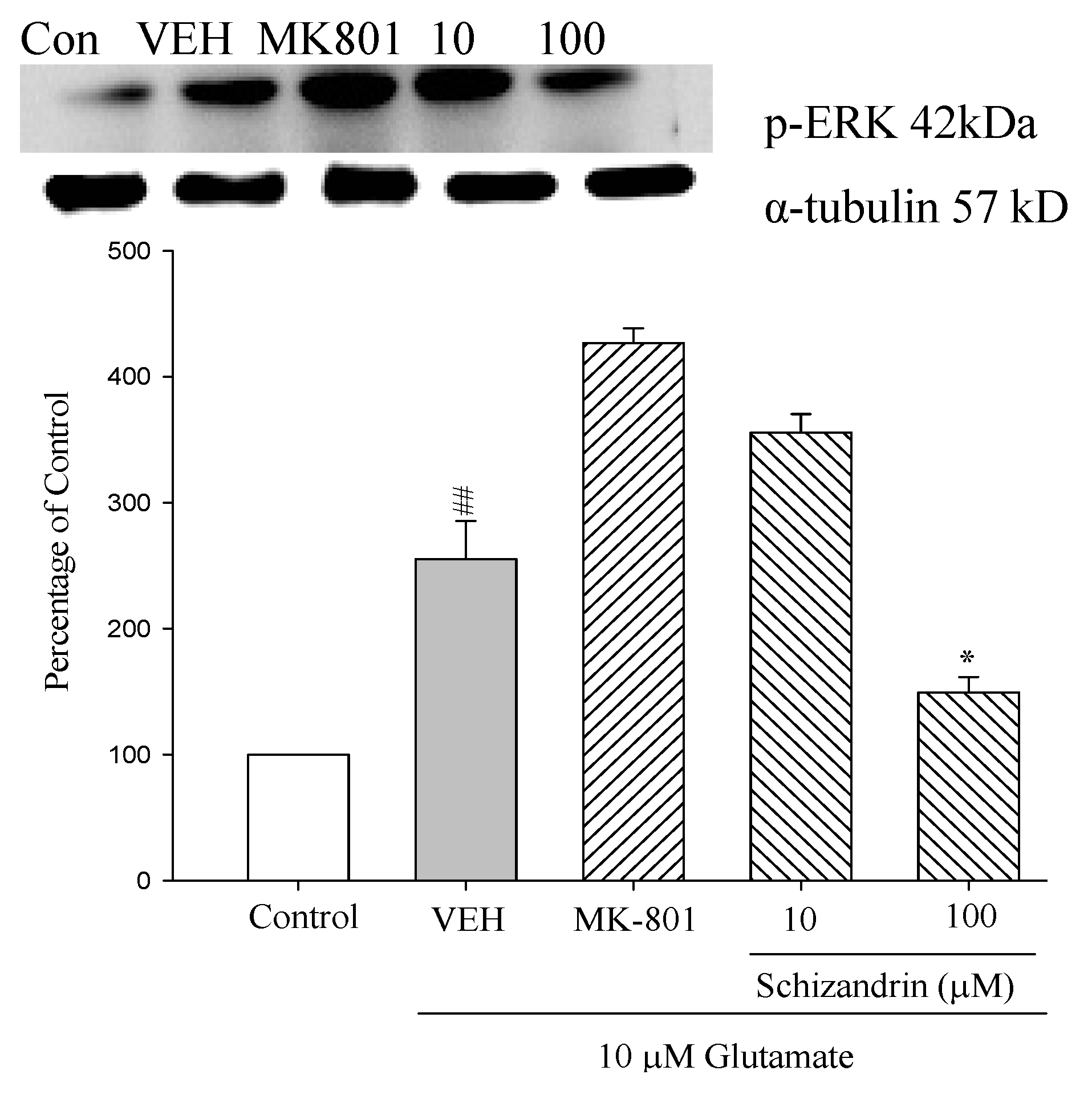 Molecules 18 00354 g008