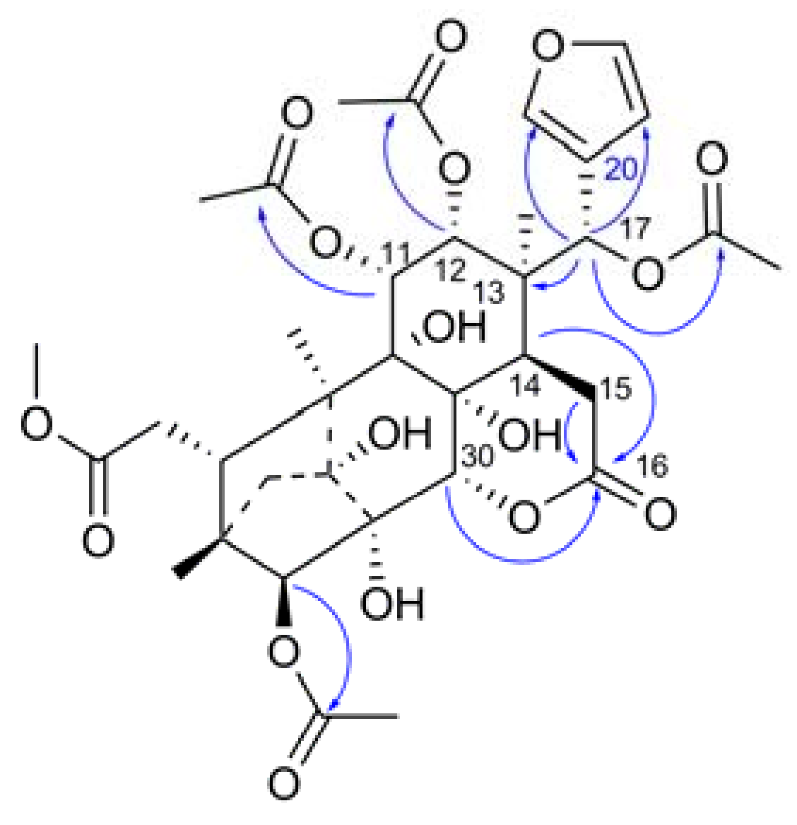 Molecules 18 00373 g004