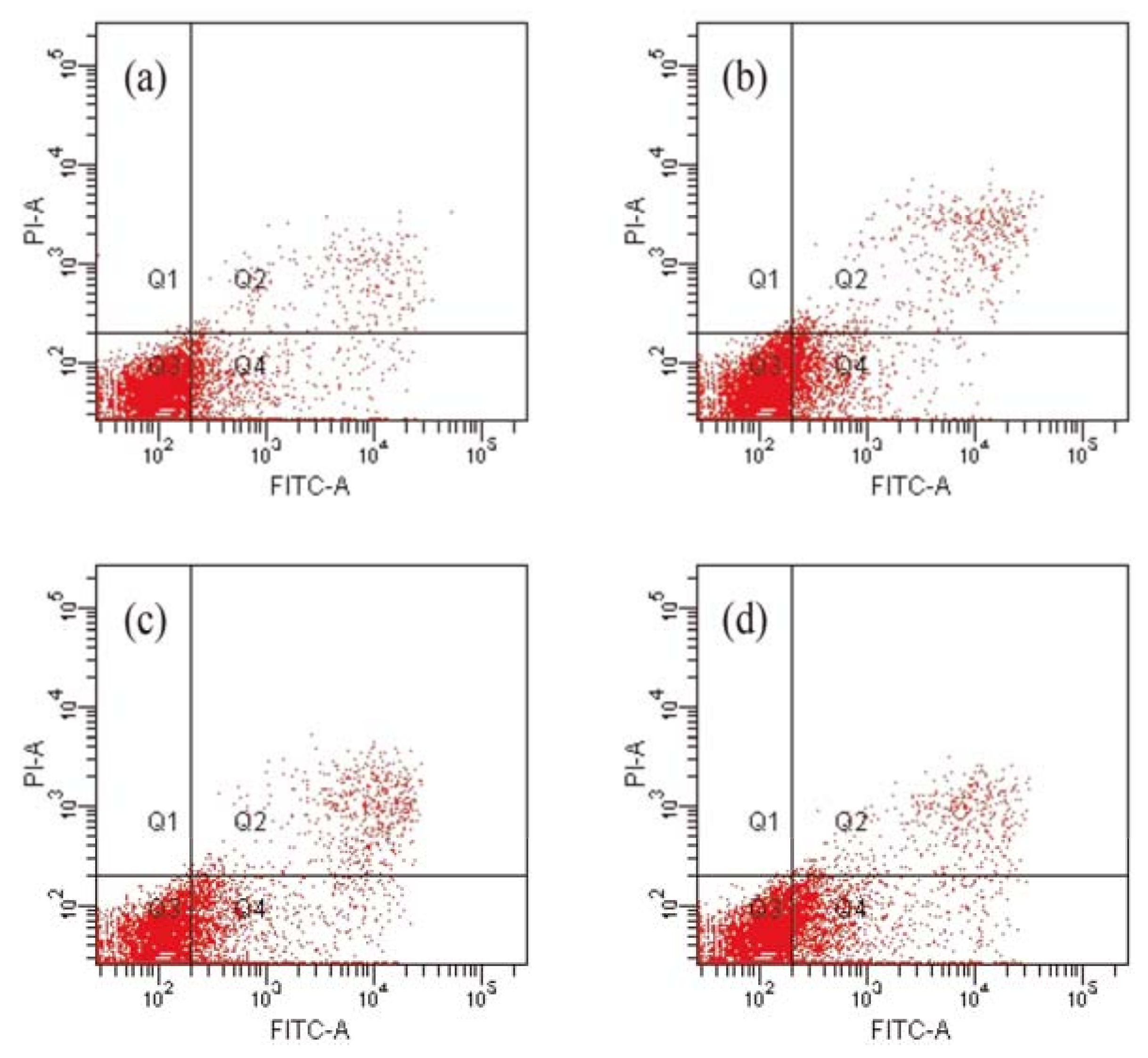 Molecules 18 00418 g003