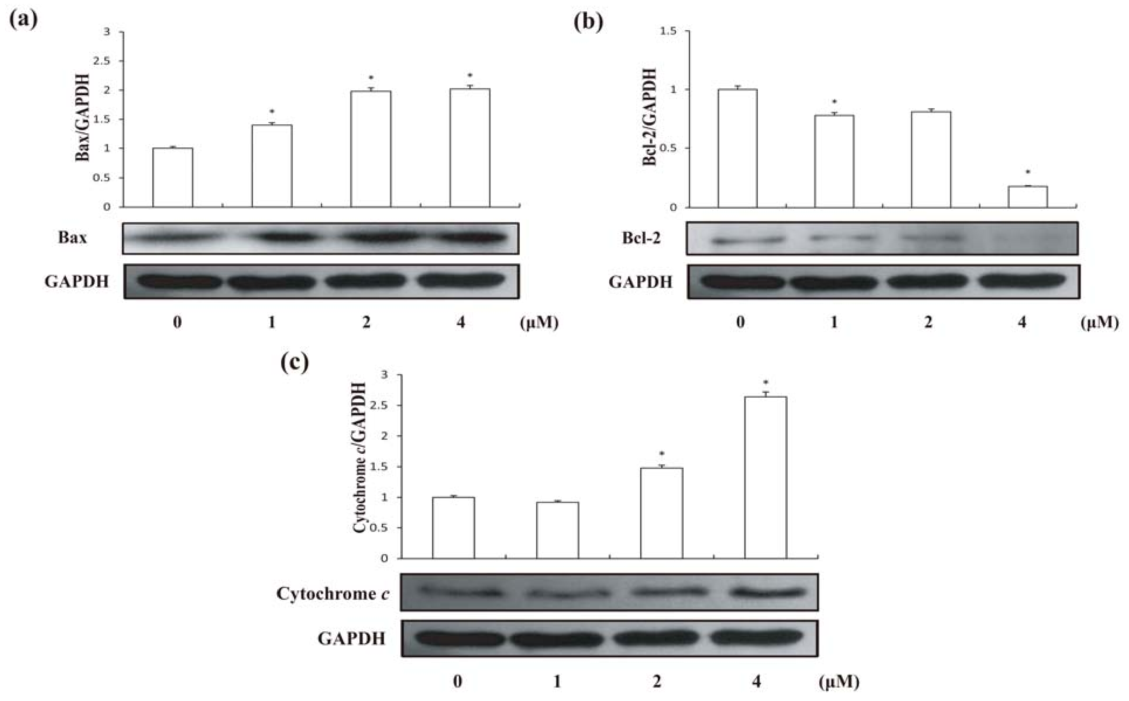 Molecules 18 00418 g005