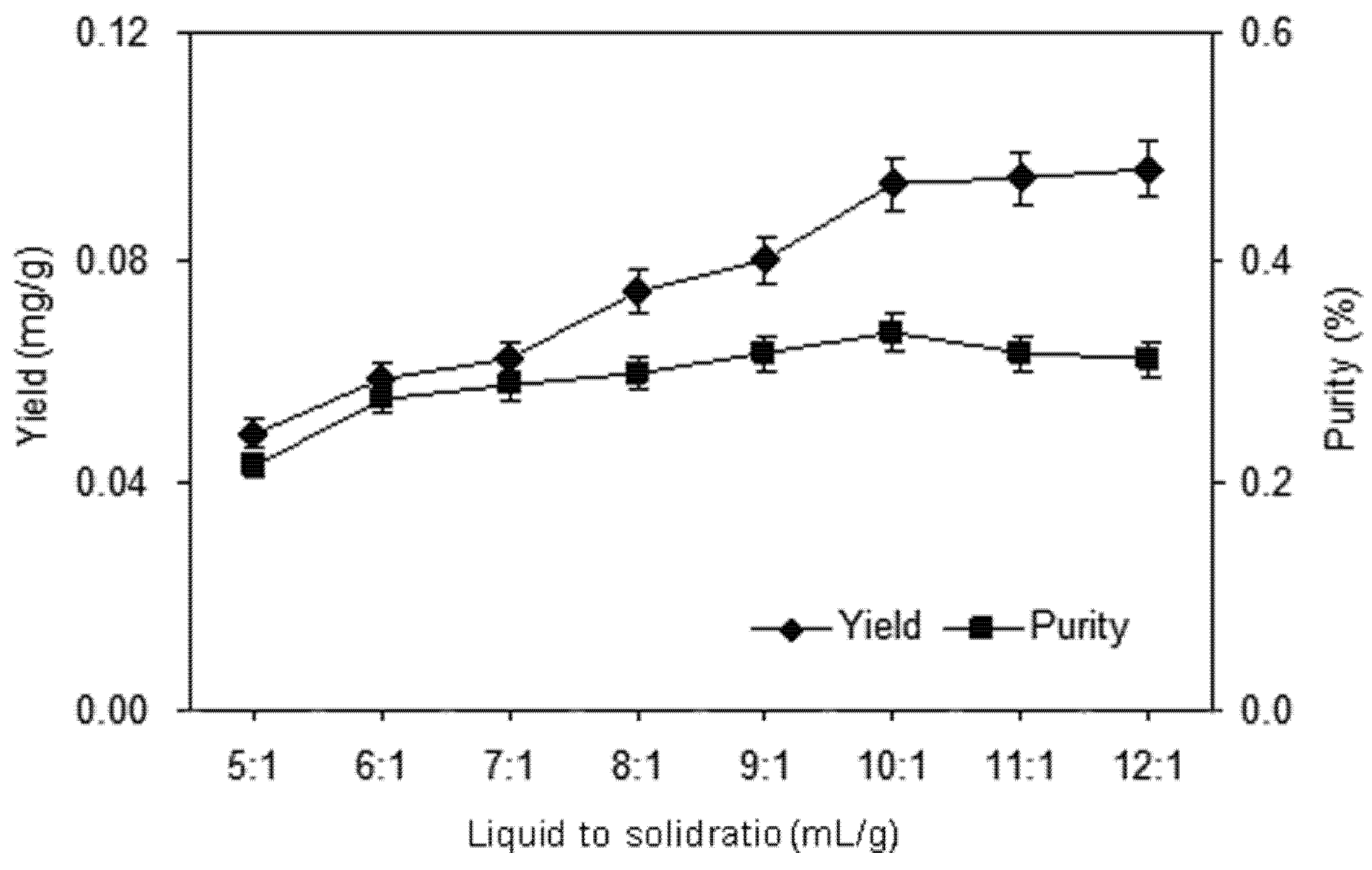 Molecules 18 00466 g004