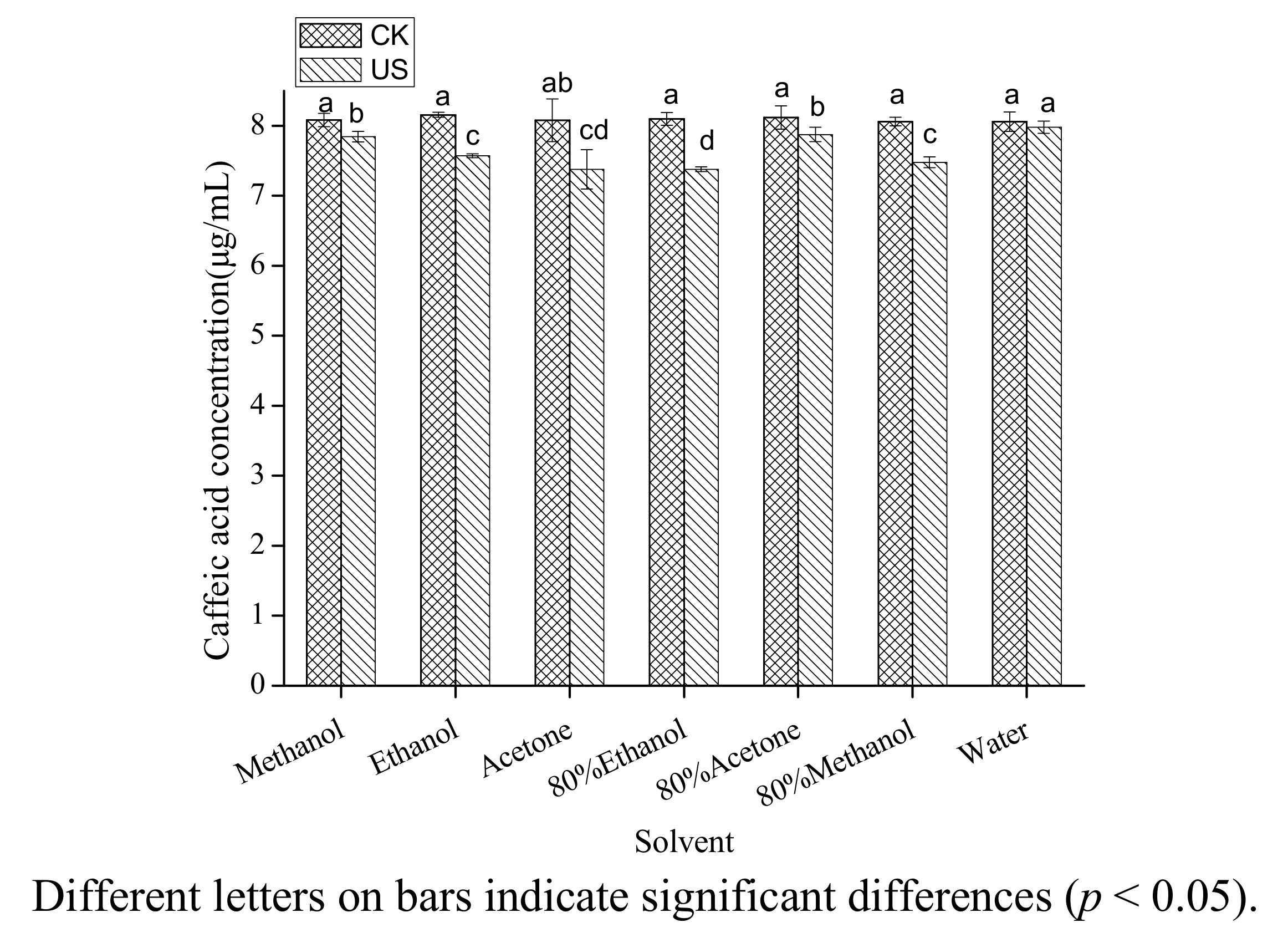 Molecules 18 00561 g001
