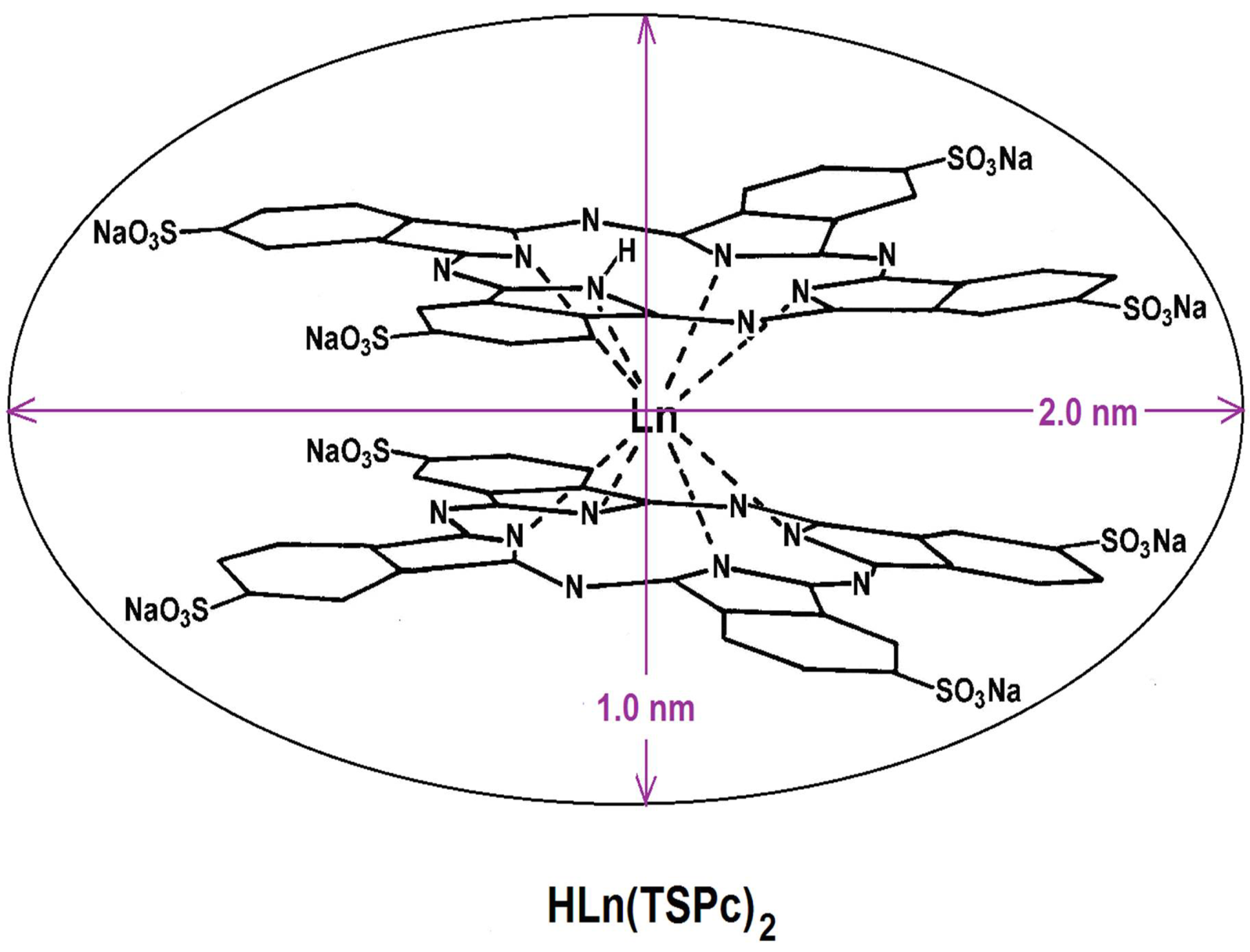 Molecules 18 00588 g008