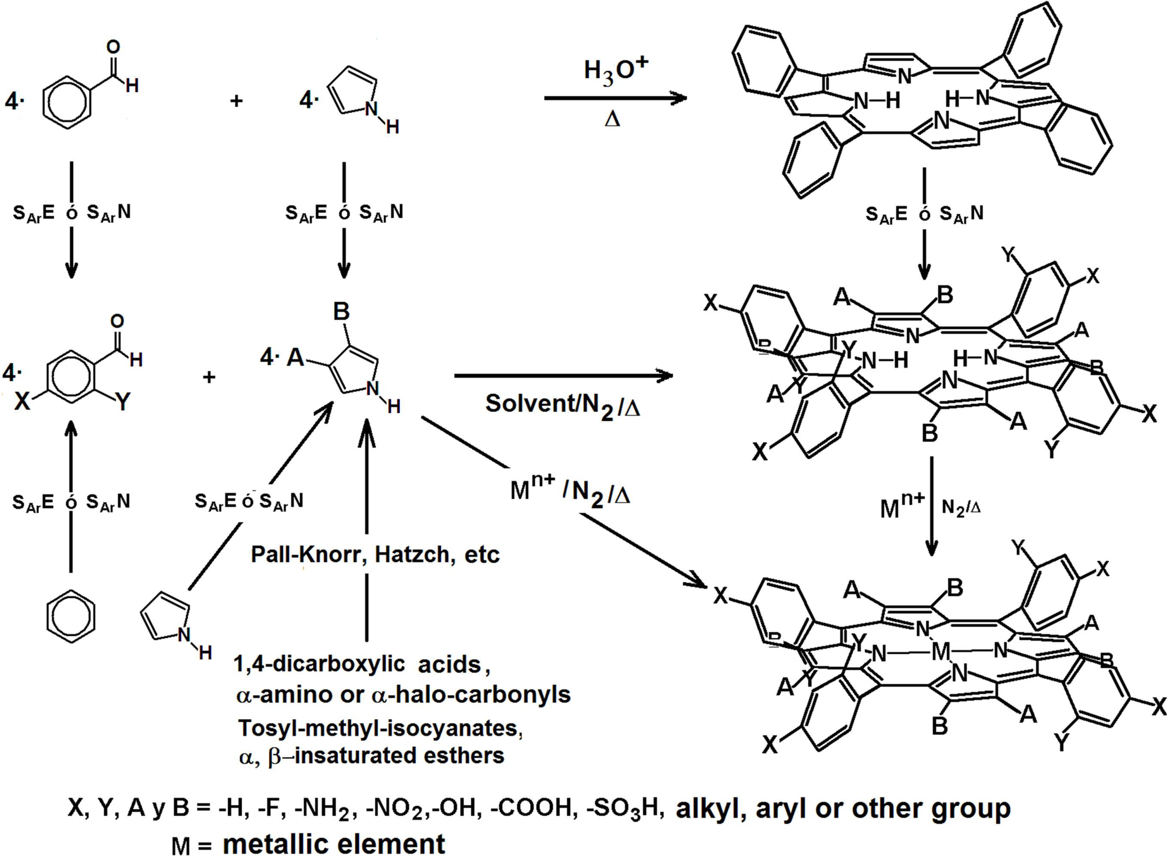 Molecules 18 00588 g011