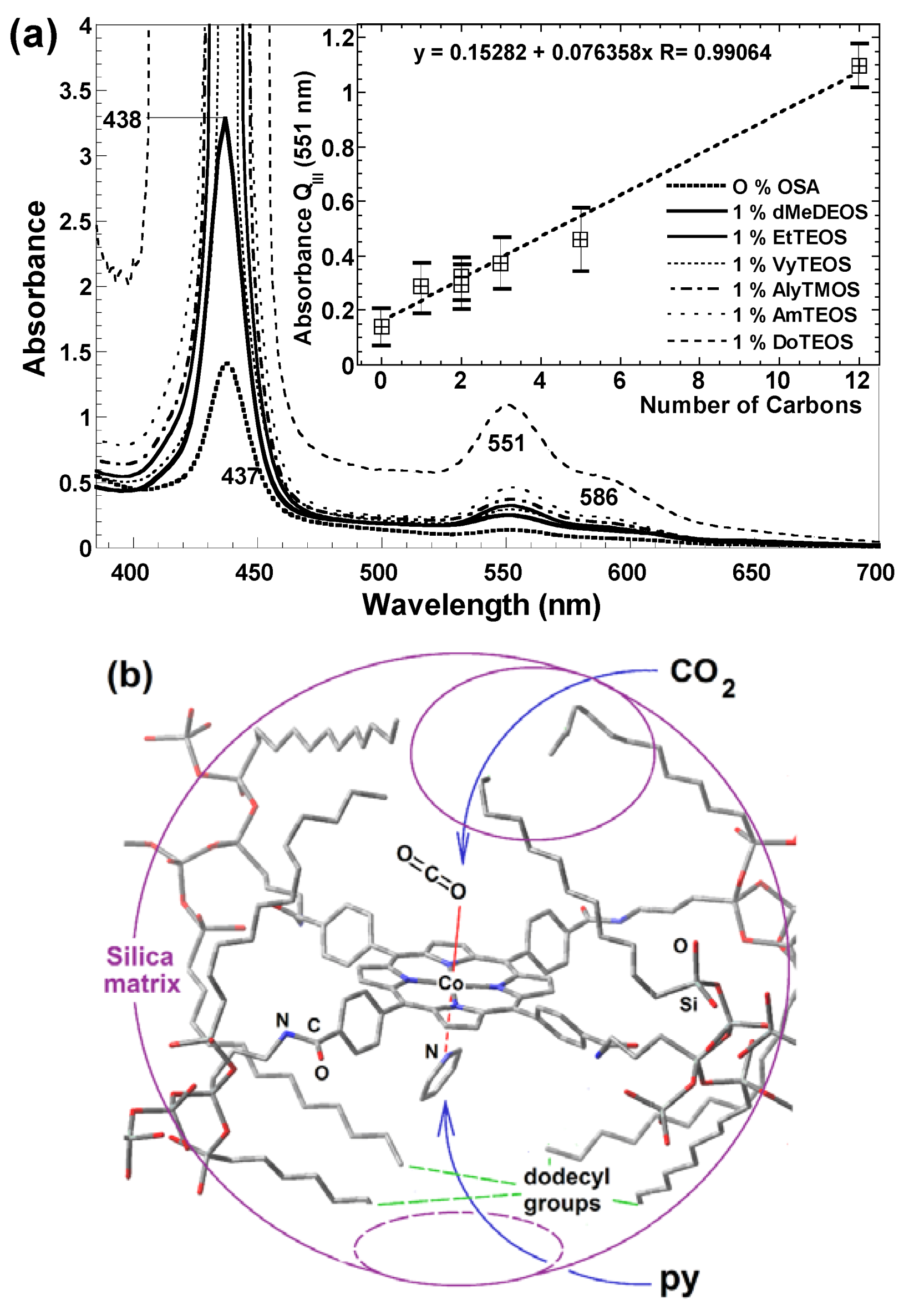 Molecules 18 00588 g017