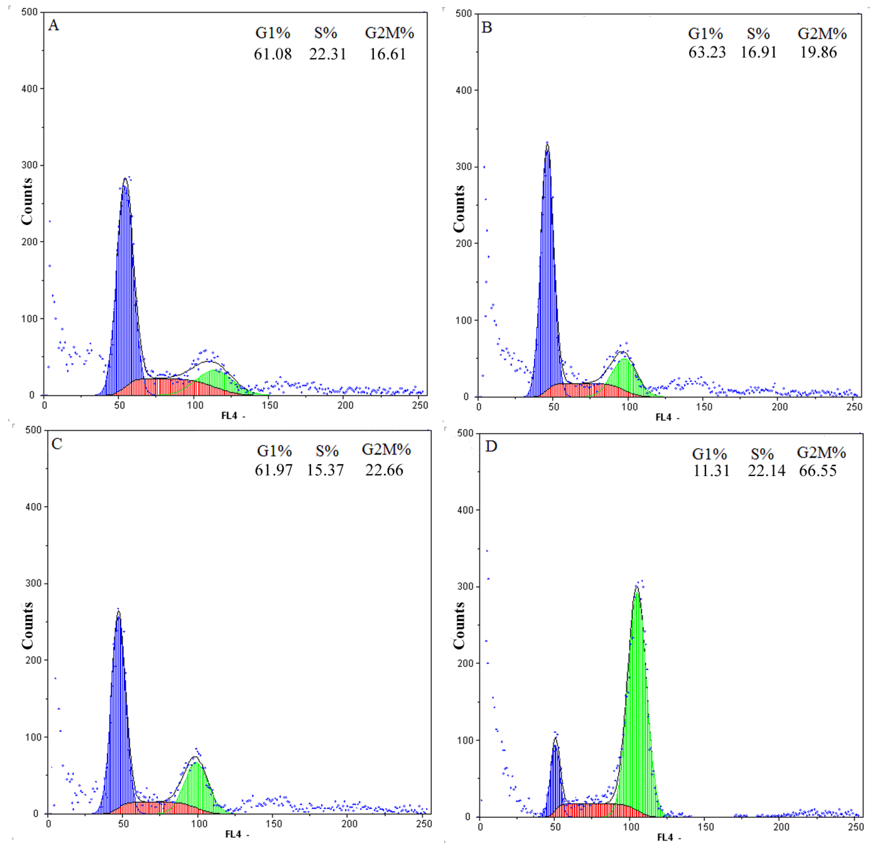 Molecules 18 00845 g002