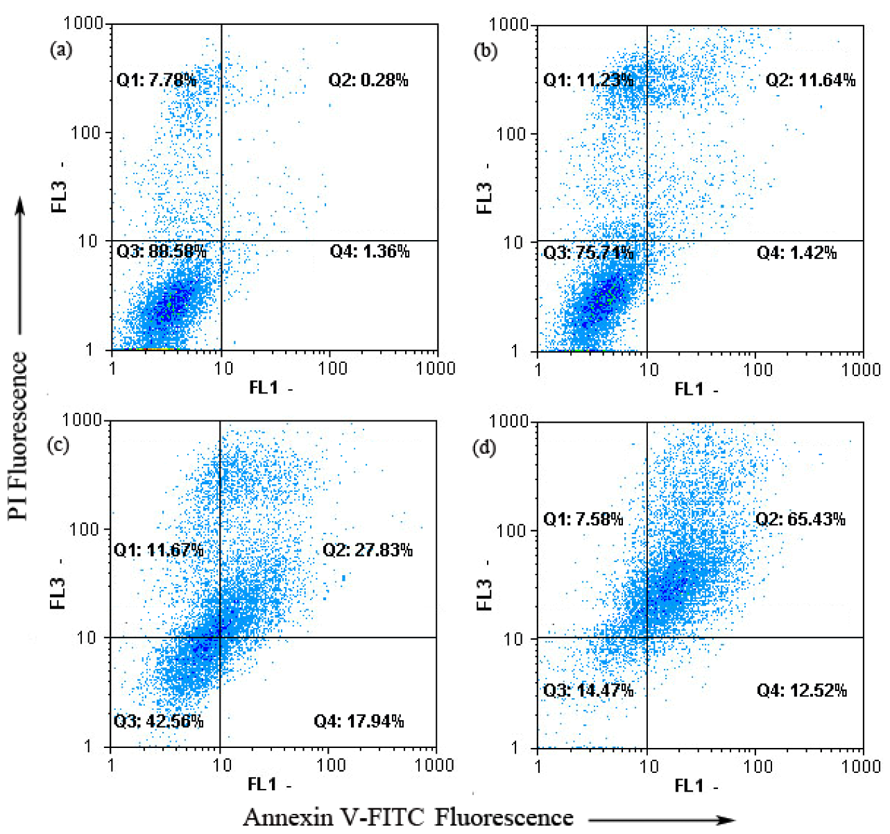 Molecules 18 00845 g003