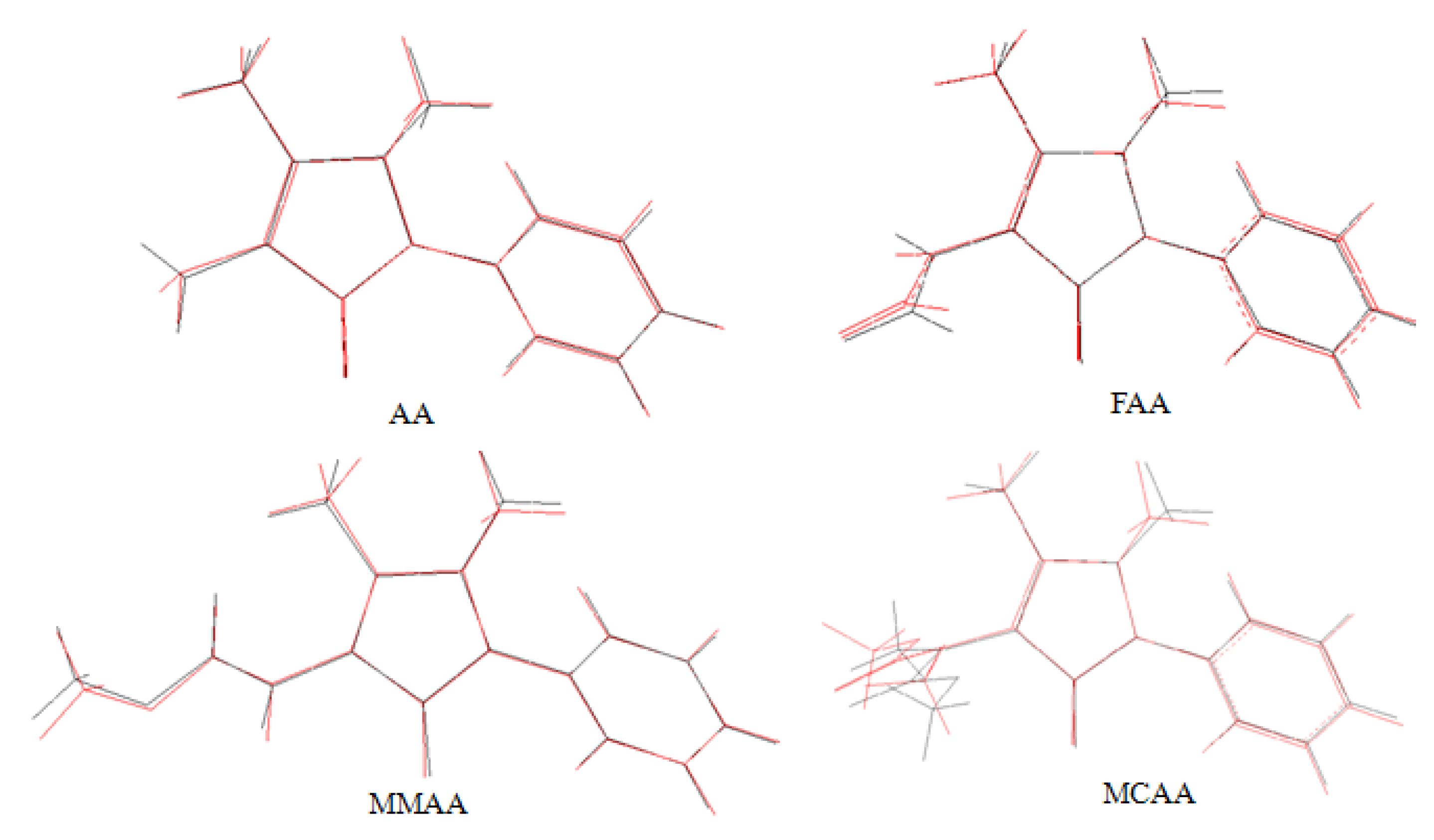 Molecules 18 00877 g007 550