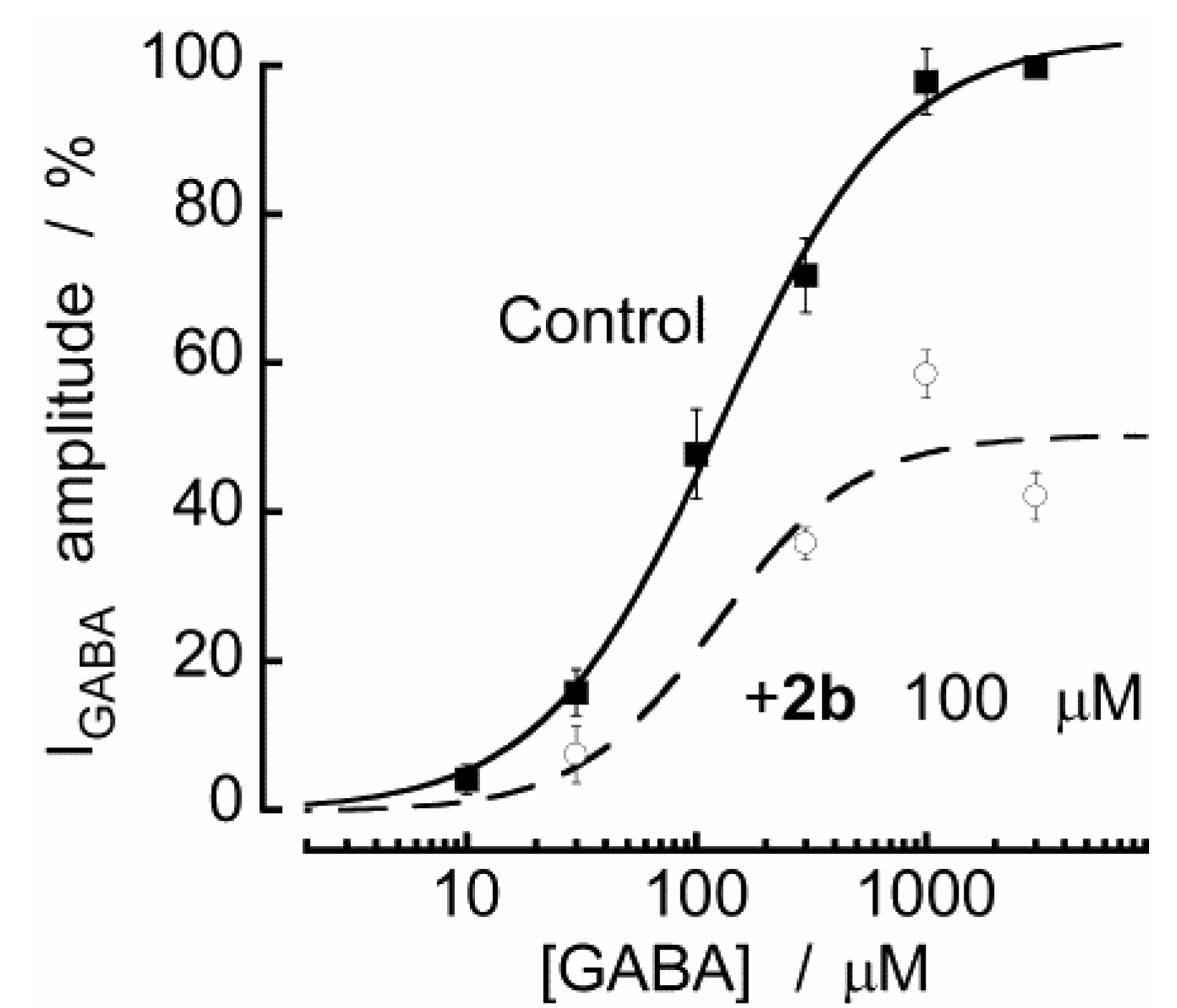 Molecules 18 00894 g007