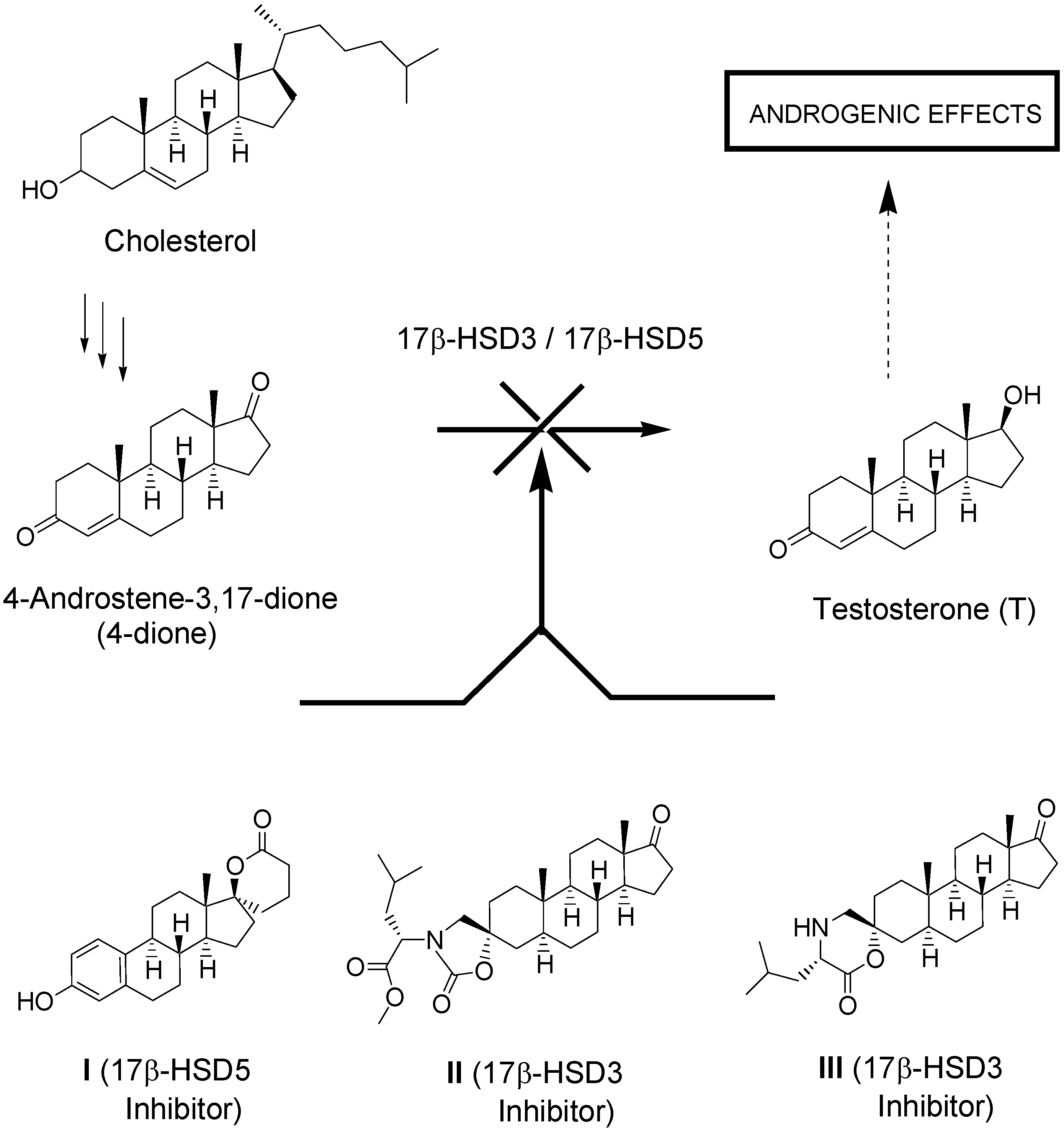 Molecules 18 00914 g001