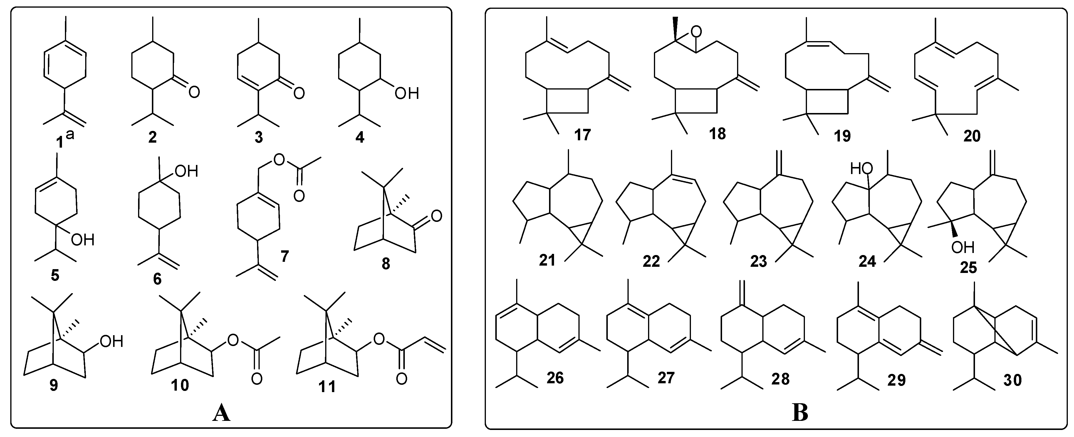 Molecules 18 00963 g001