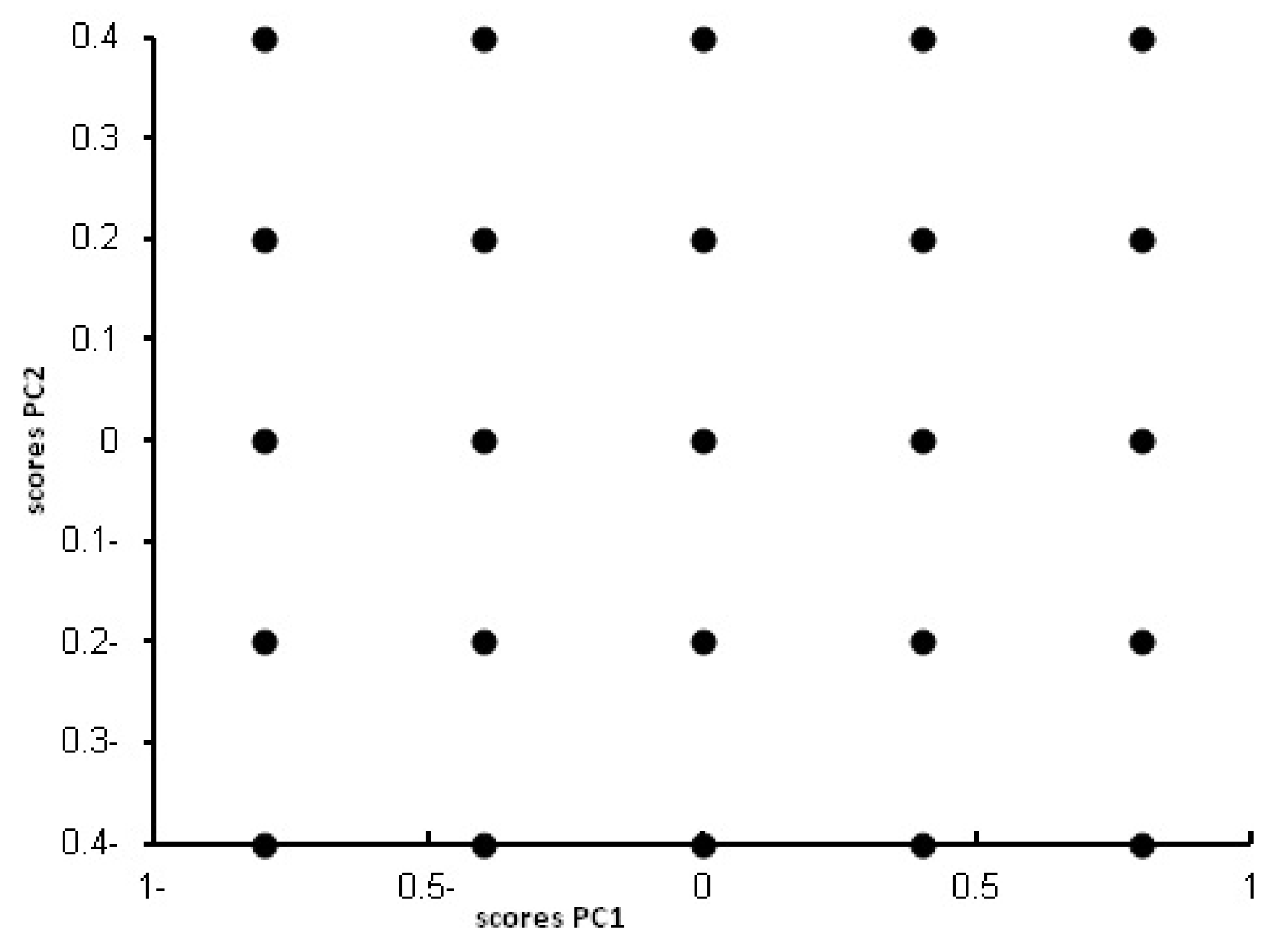Molecules 18 00974 g007