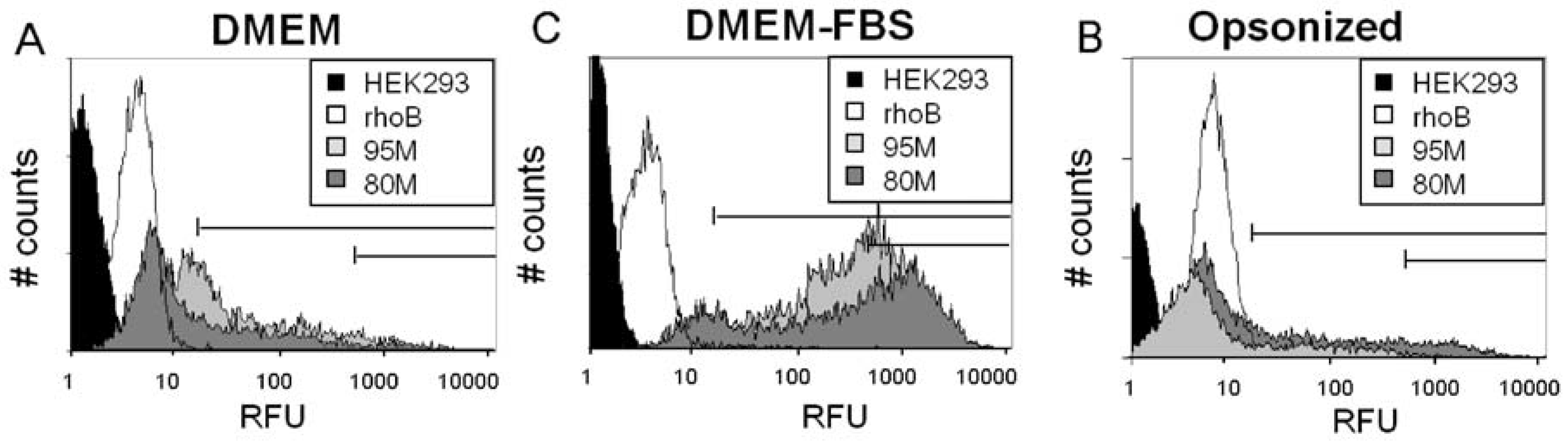 Molecules 18 01015 g009
