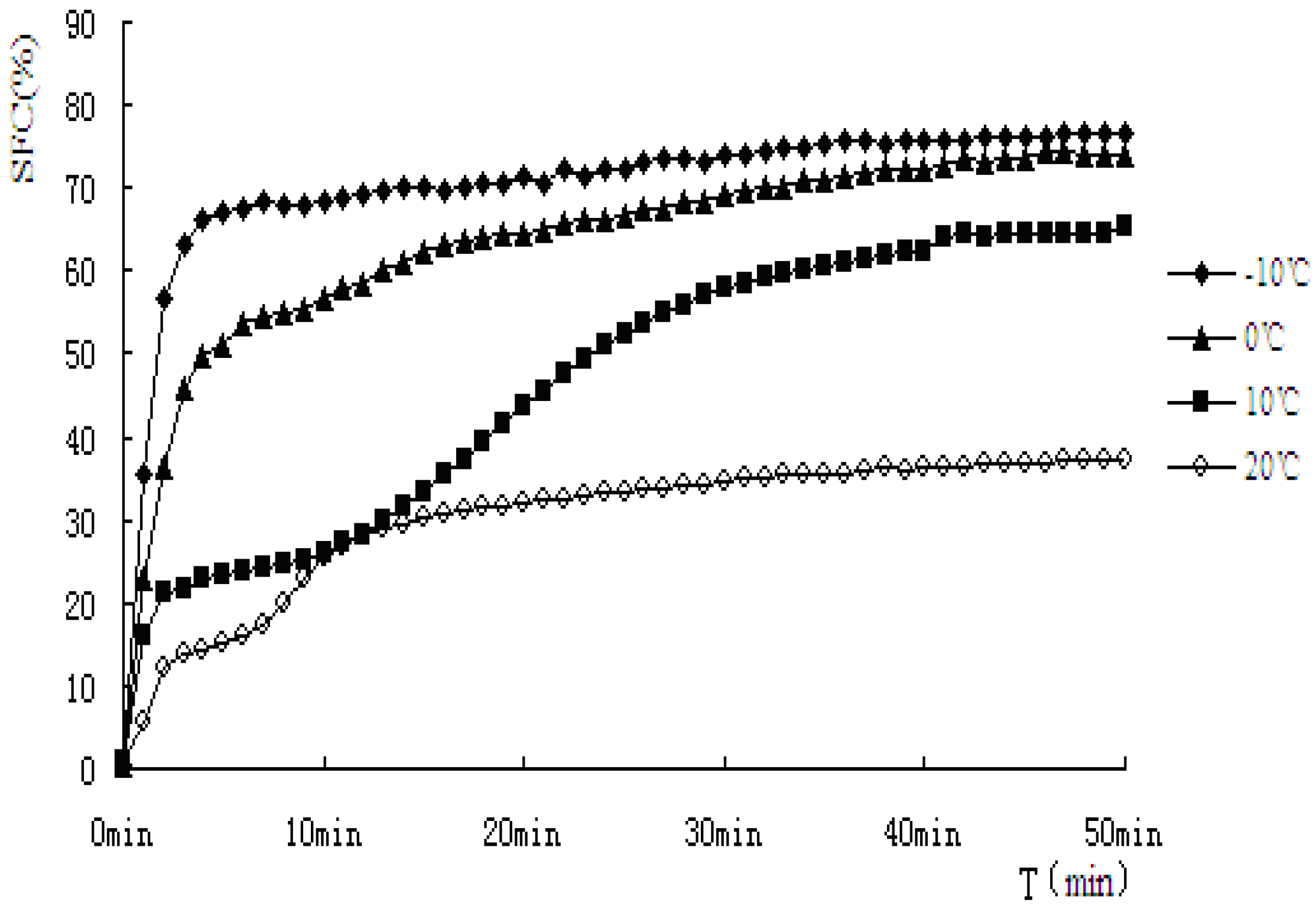 Molecules 18 01036 g005