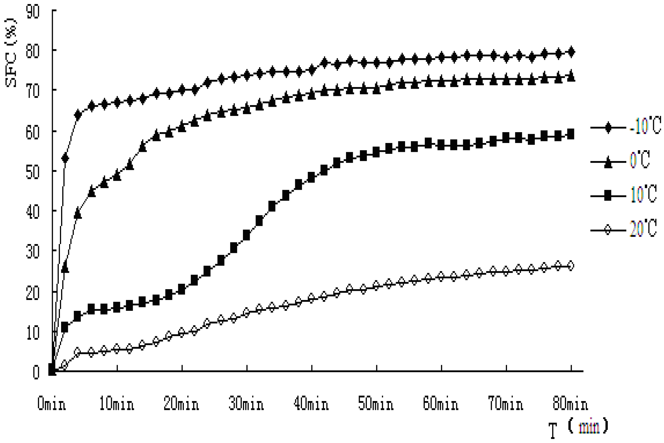 Molecules 18 01036 g006