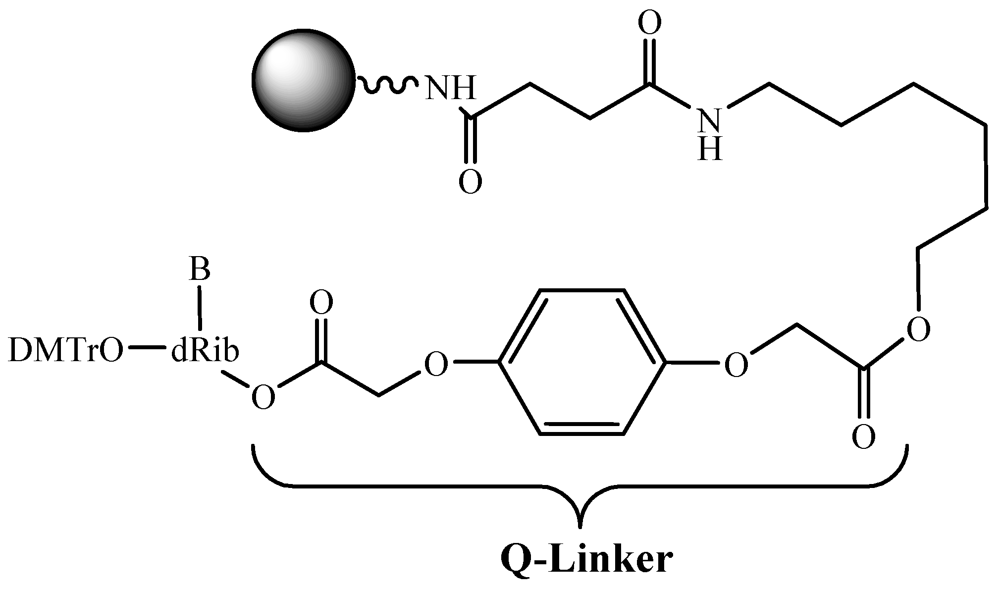 Molecules 18 01063 g006