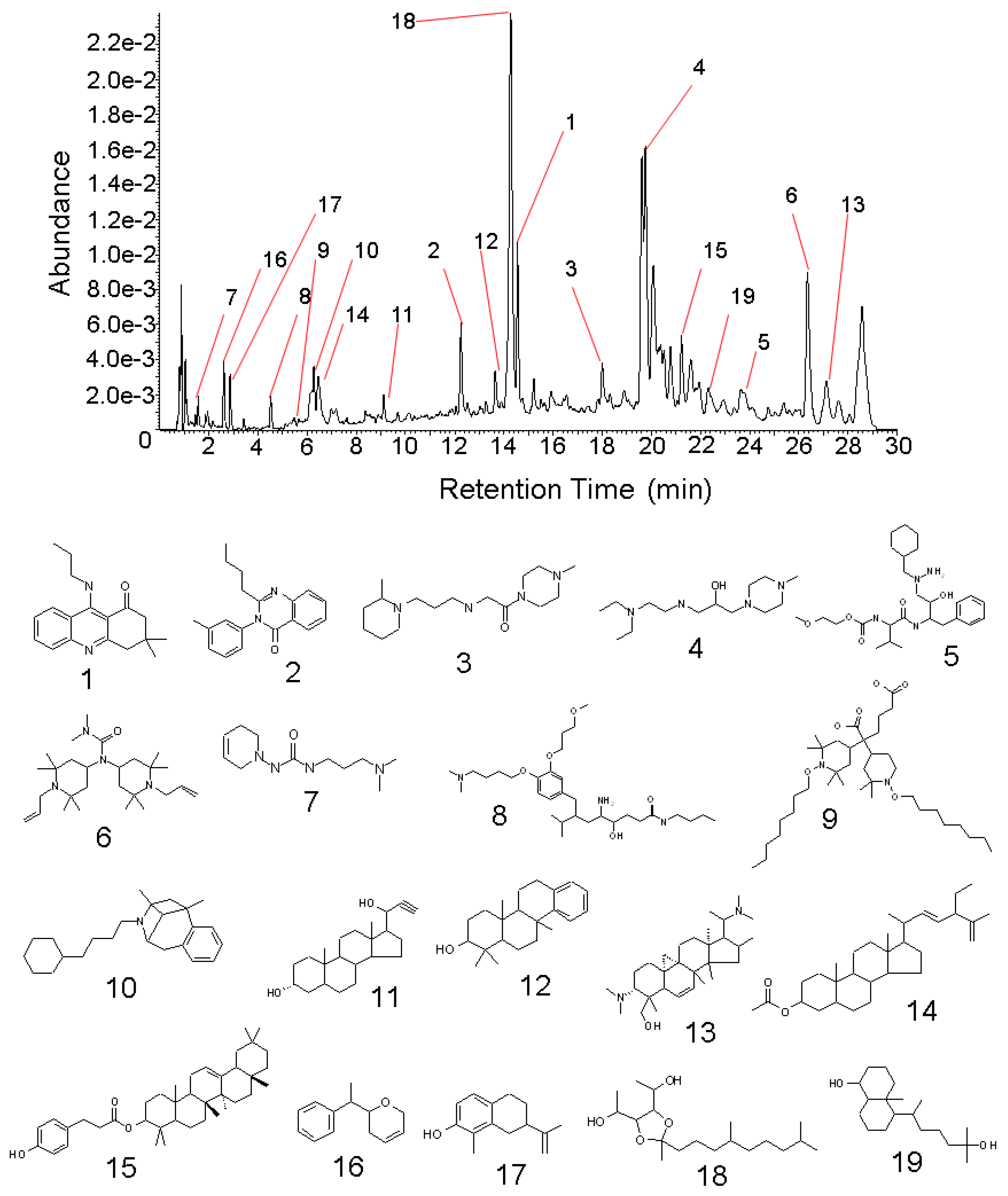 Molecules 18 01150 g002