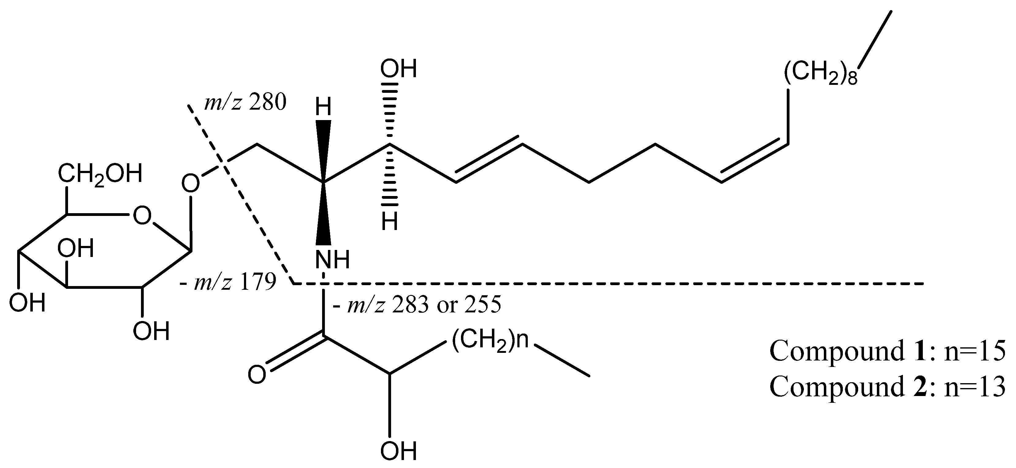 Molecules 18 01181 g001