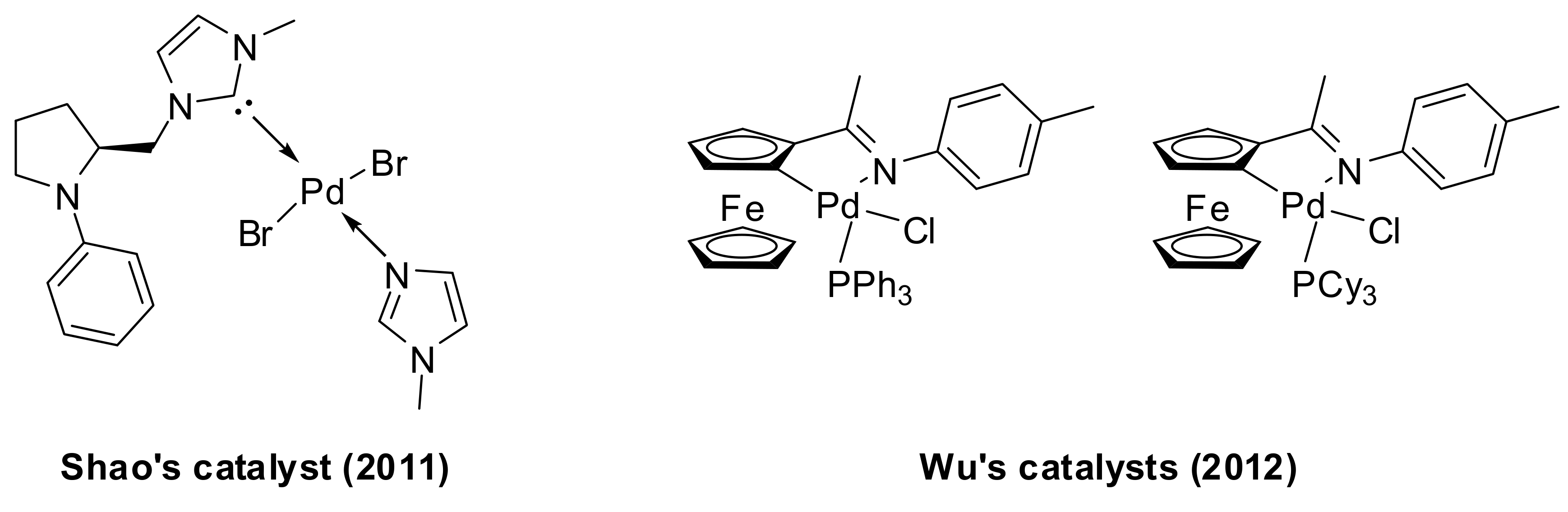 Molecules 18 01188 g001