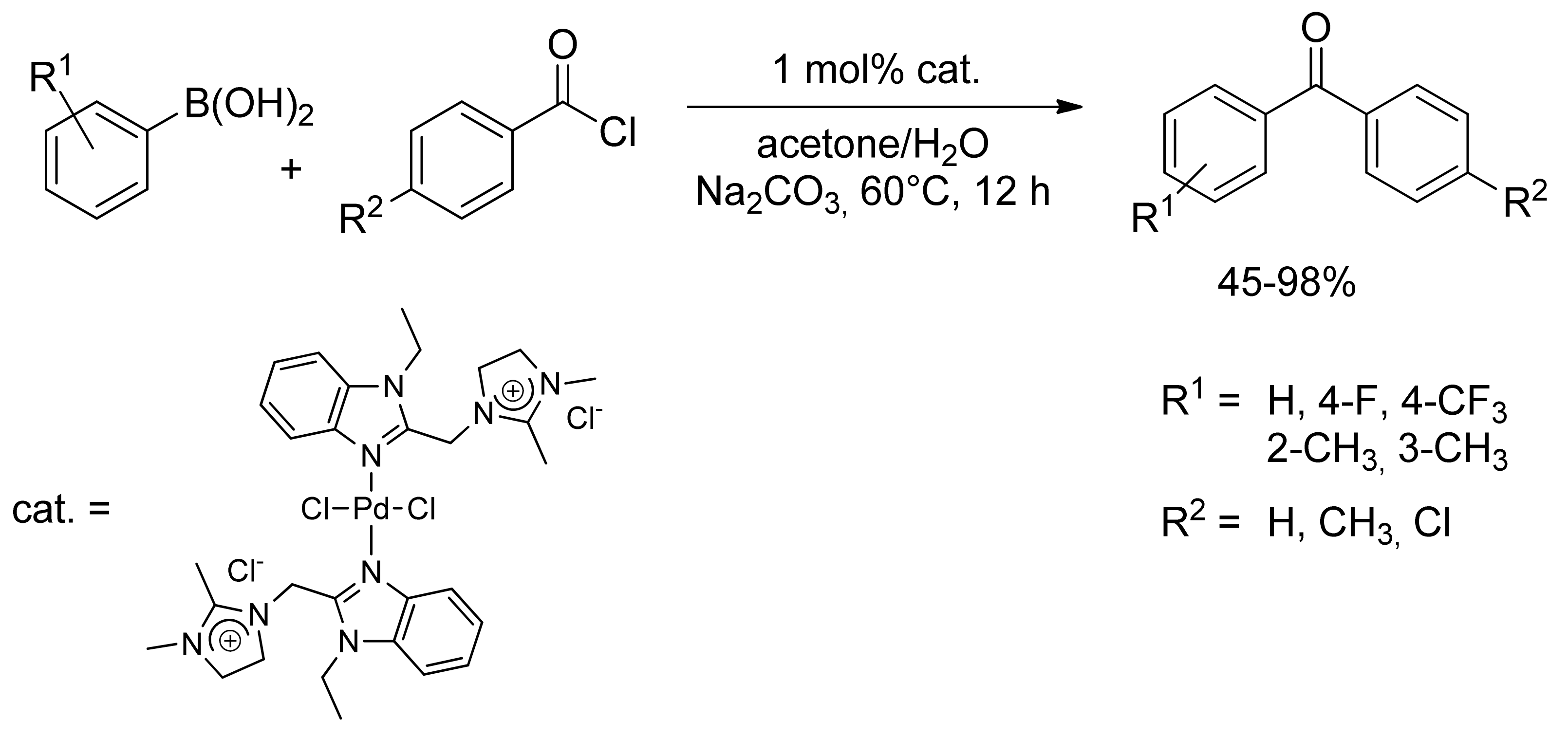 Molecules 18 01188 sch006