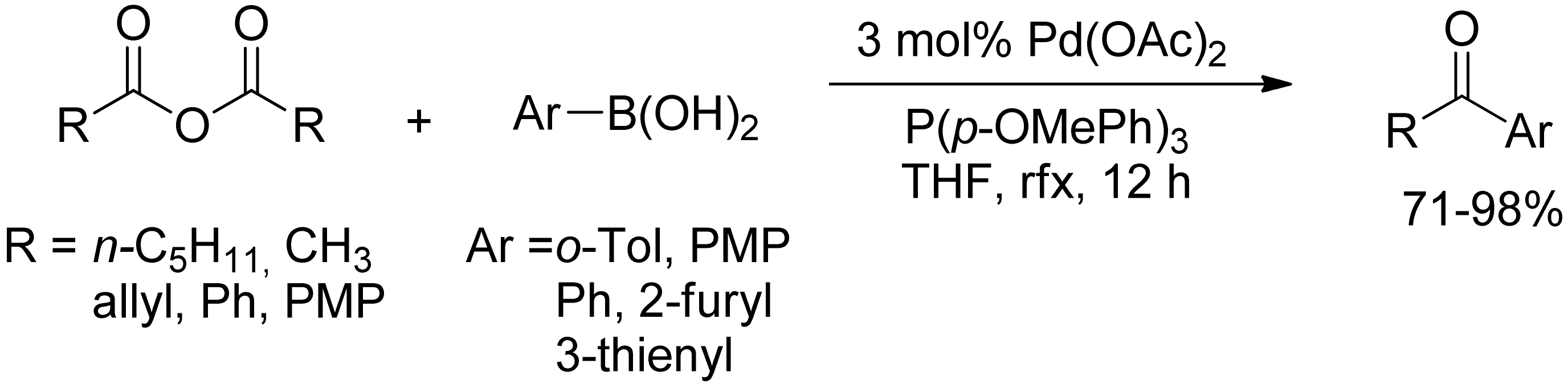 Molecules 18 01188 sch007