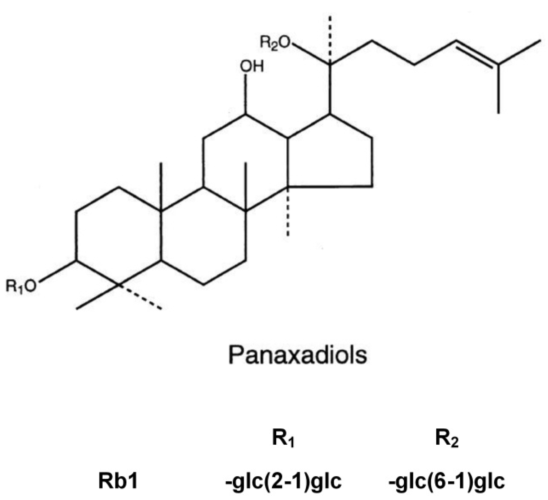 Molecules 18 01214 g001