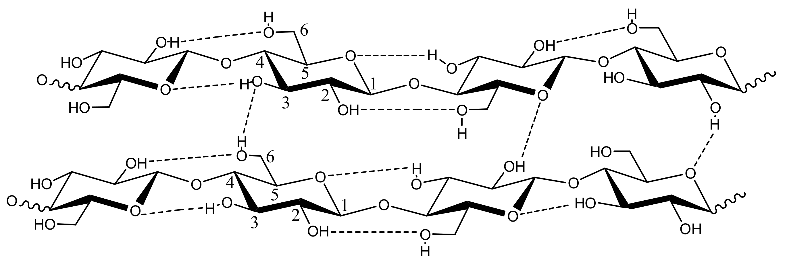 Molecules 18 01270 g001