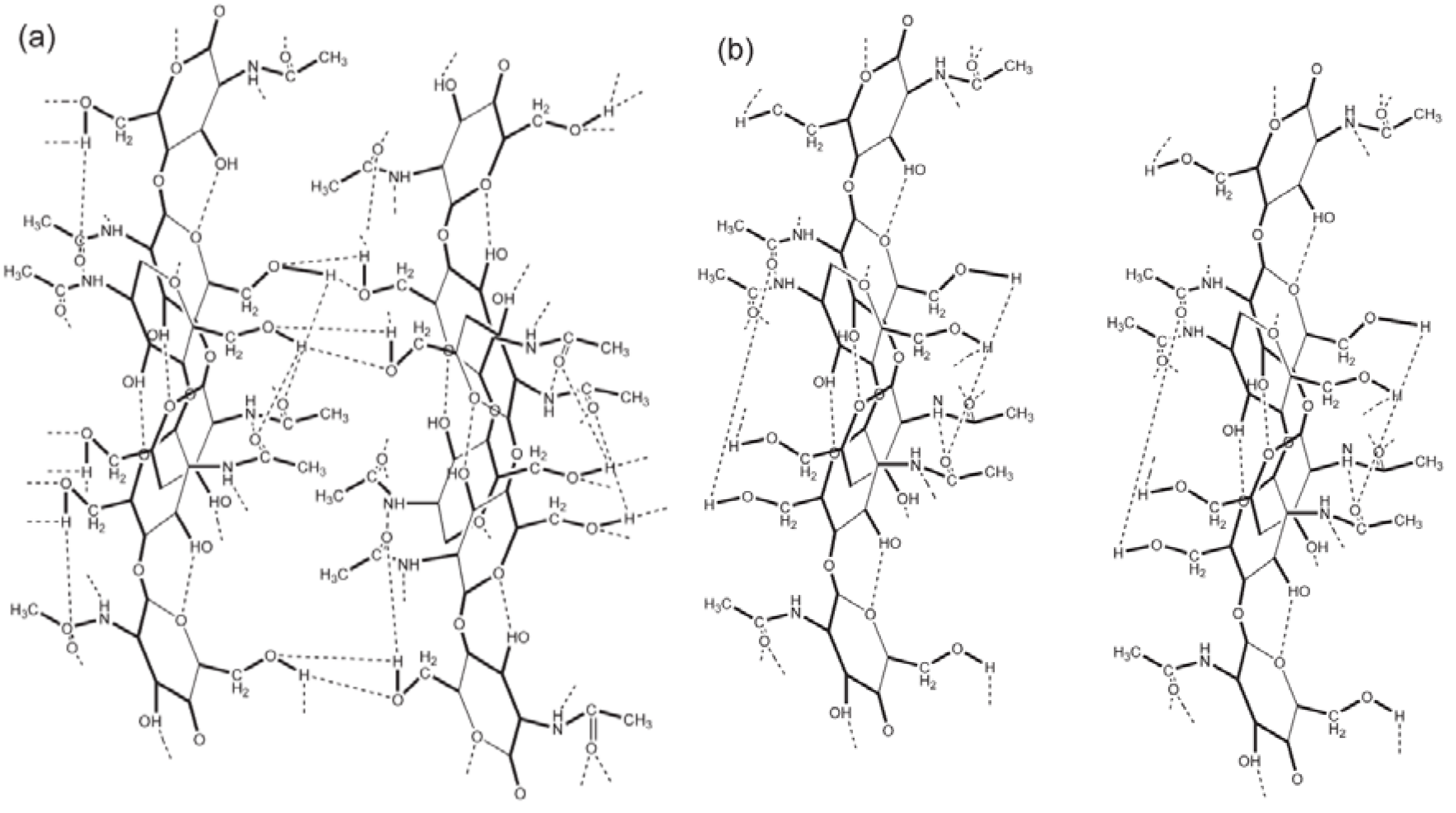 Molecules 18 01270 g004