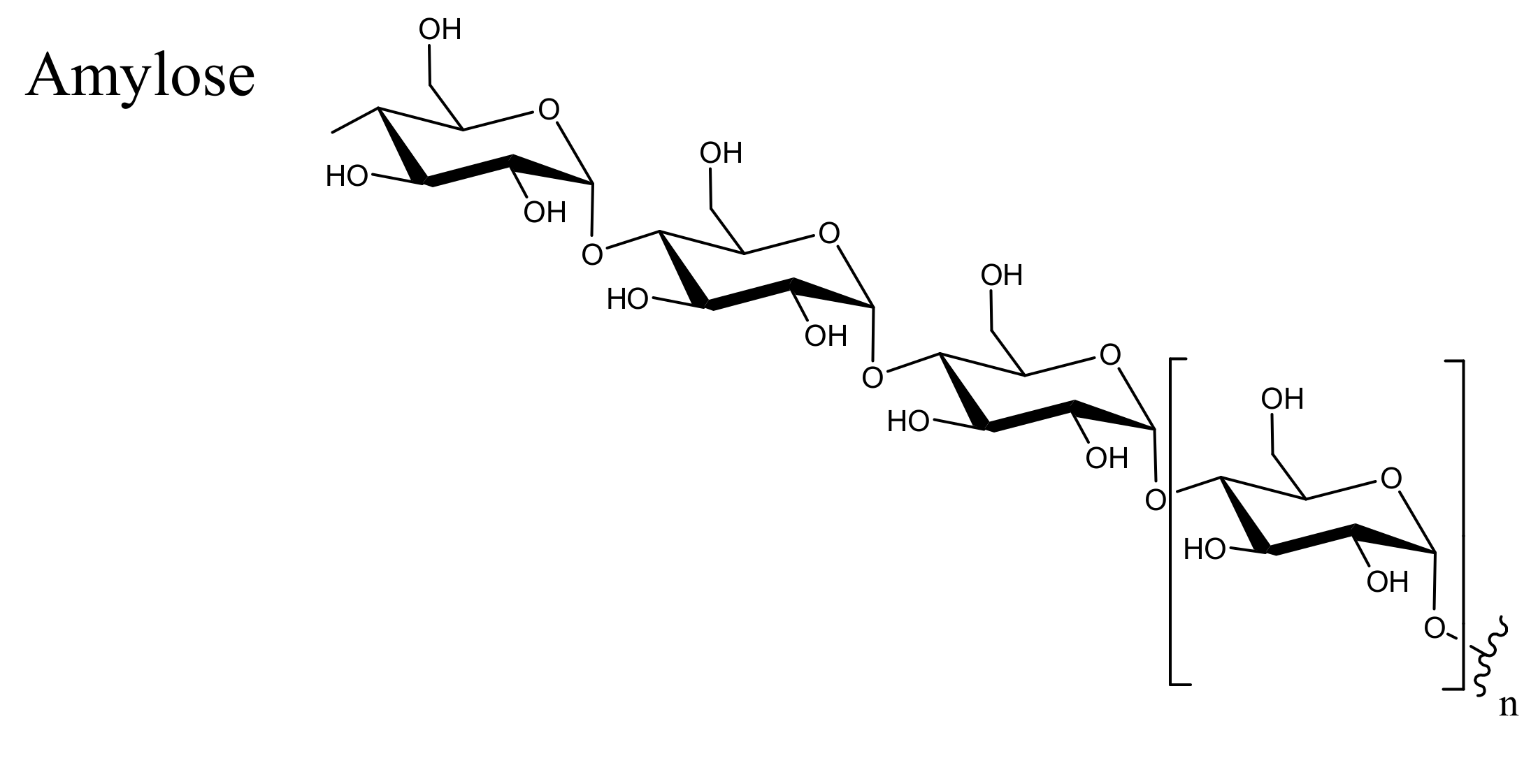 Molecules 18 01270 g005a