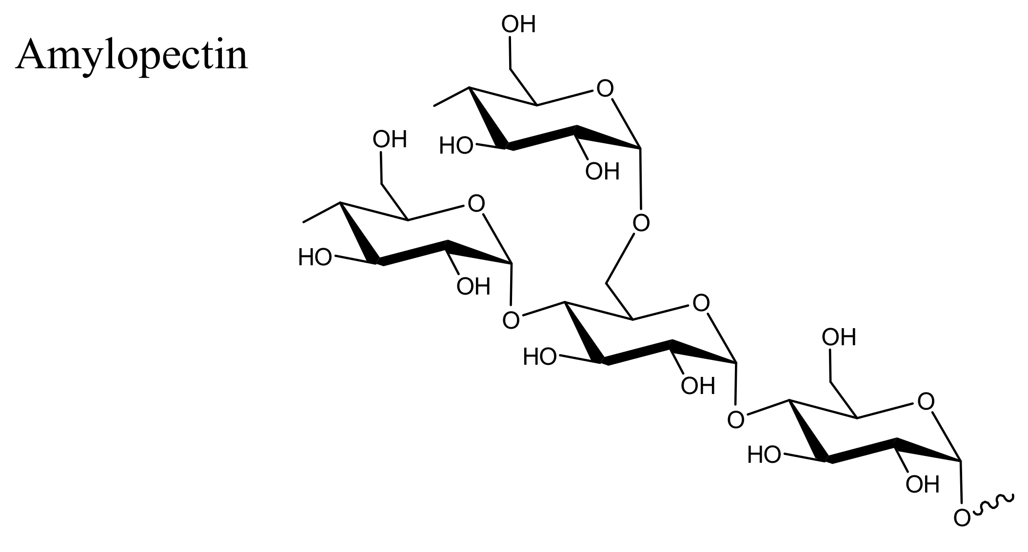 Molecules 18 01270 g005b