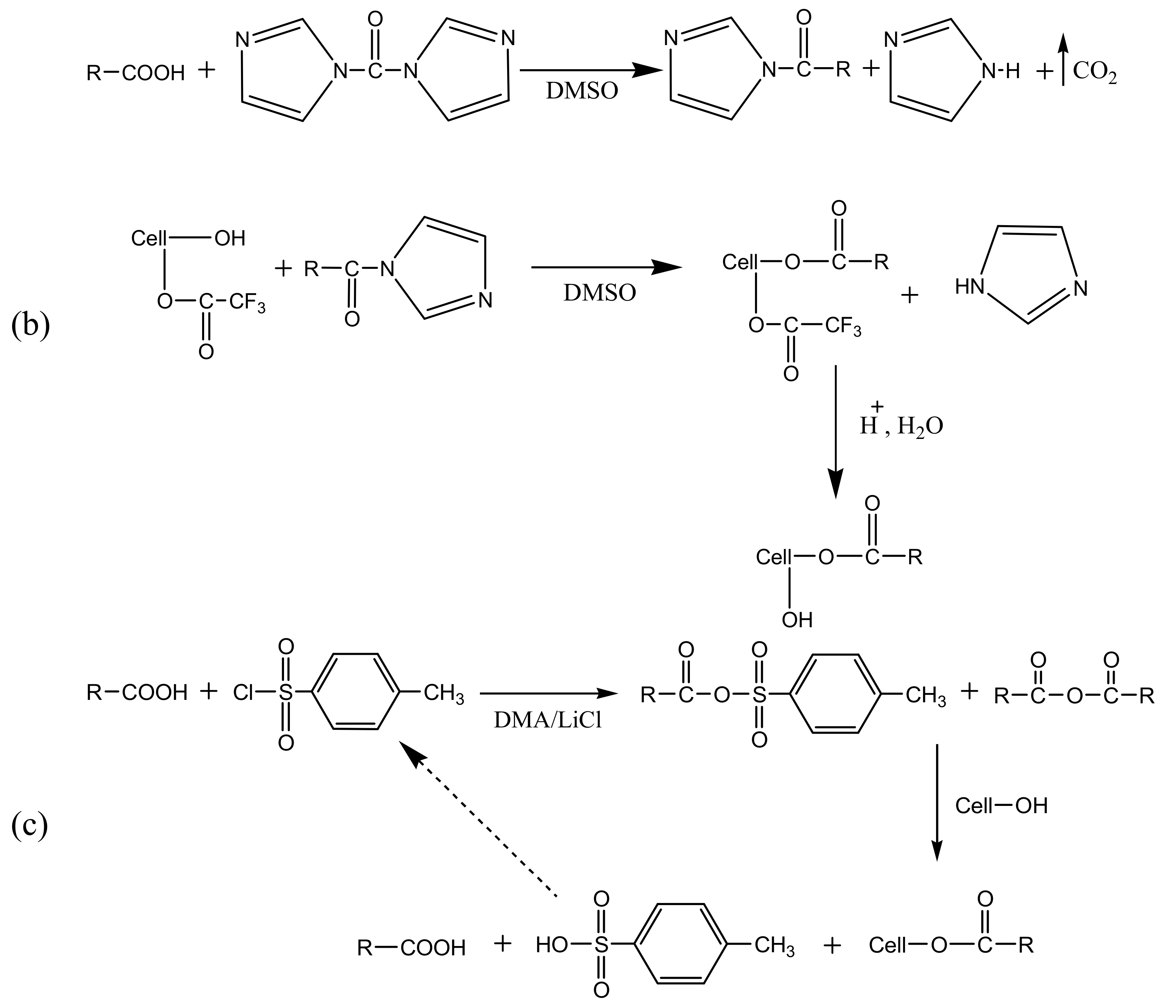 Molecules 18 01270 sch003b