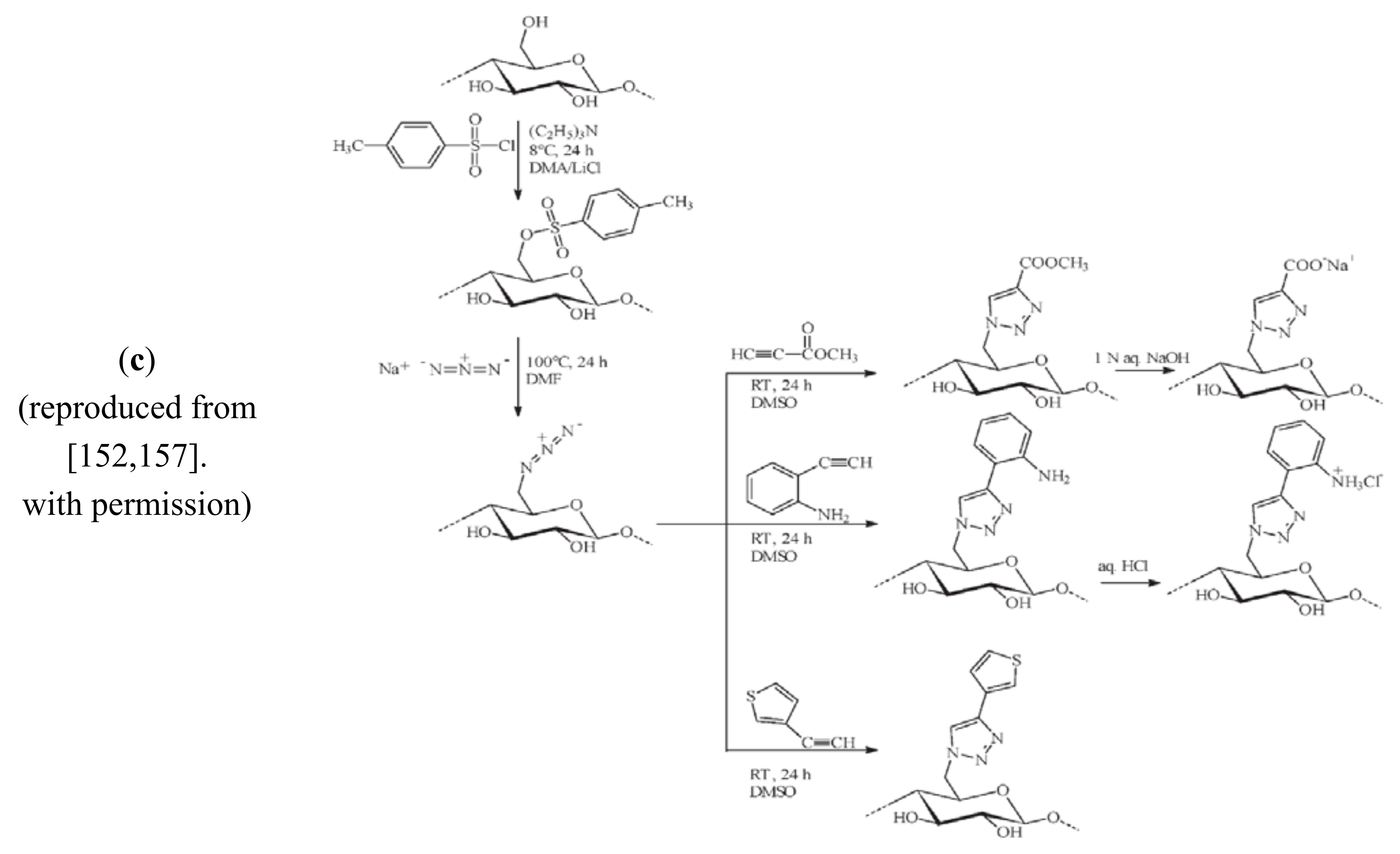 Molecules 18 01270 sch011b