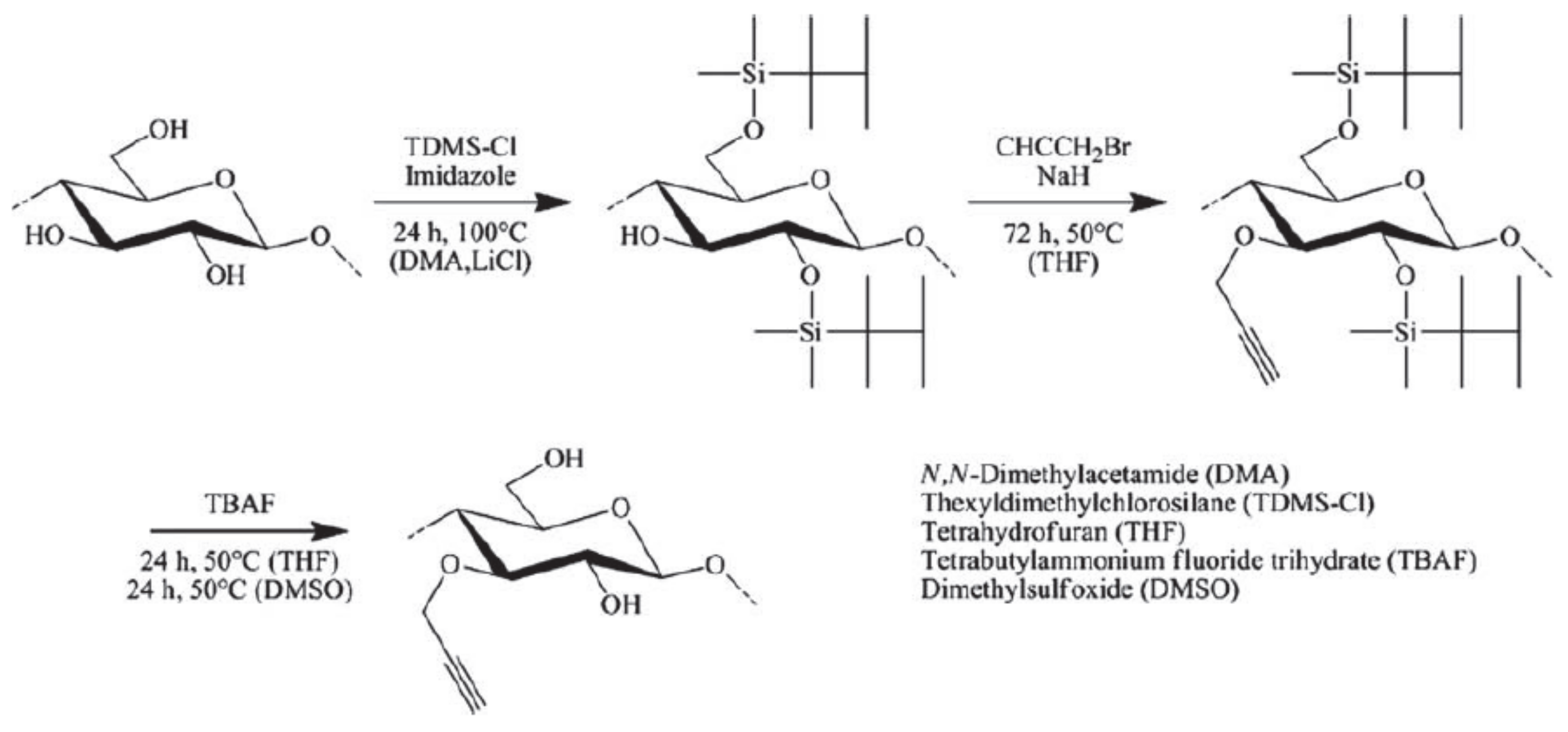 Molecules 18 01270 sch013