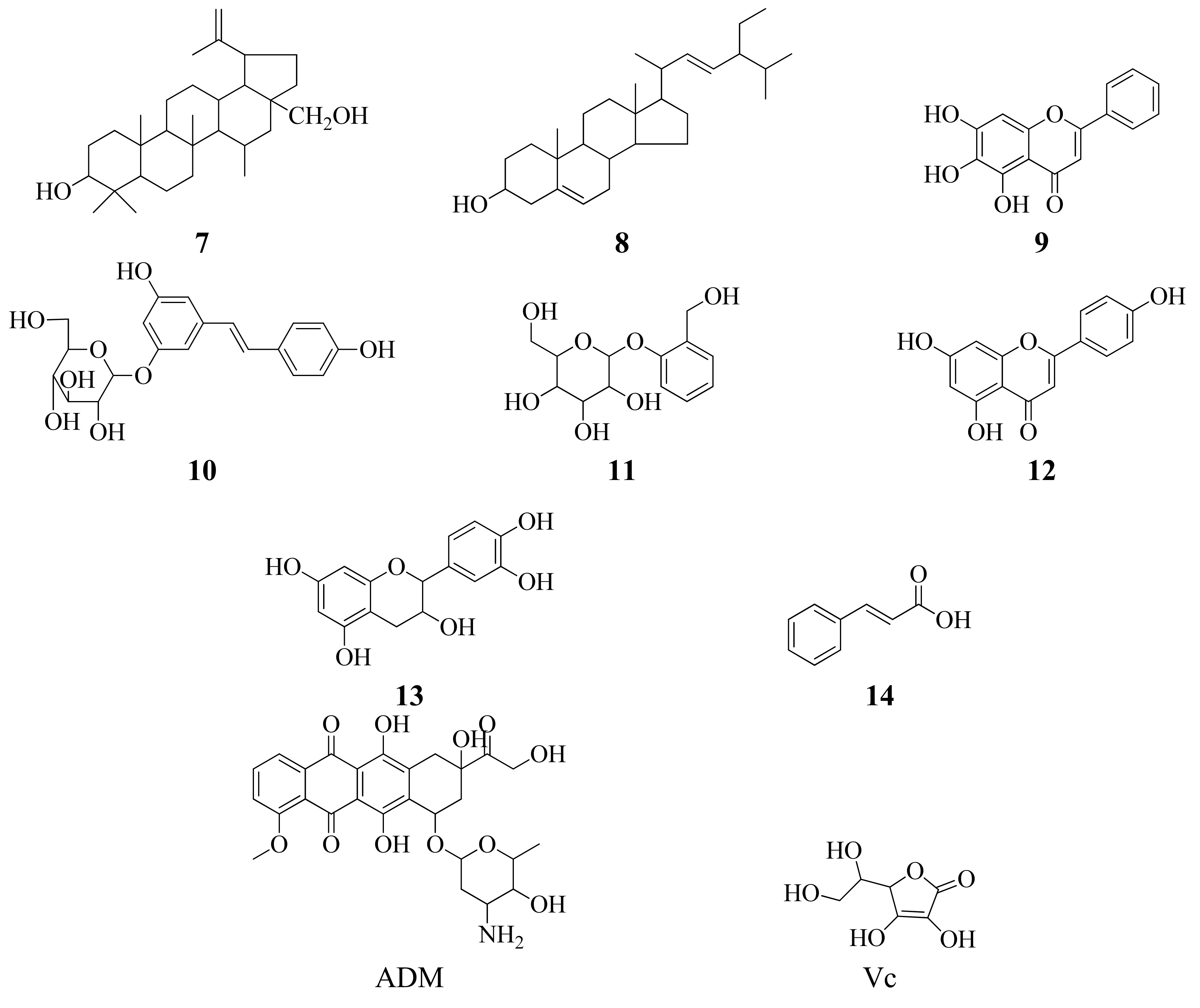 Molecules 18 01325 g001b