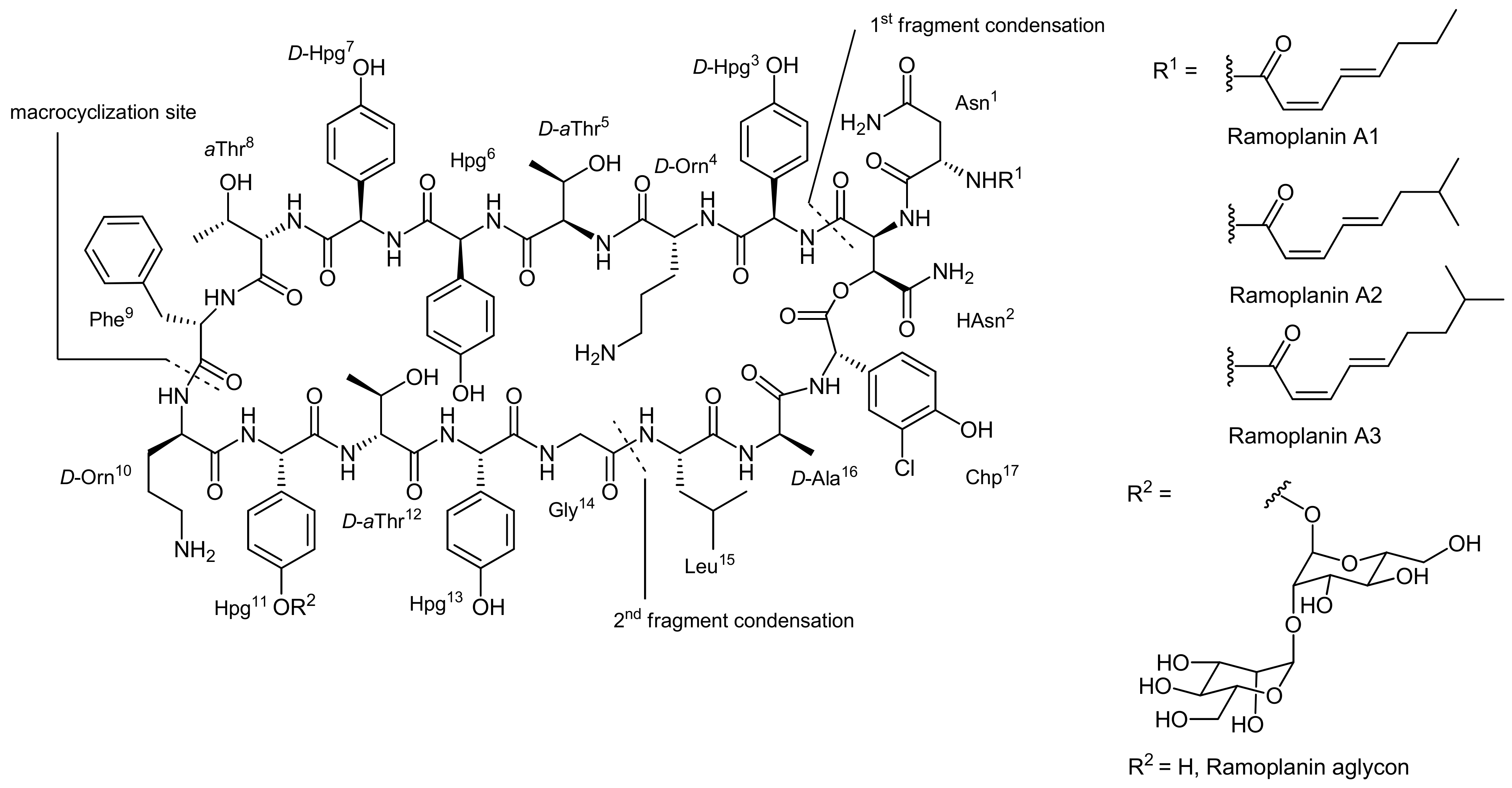 Molecules 18 01337 g003