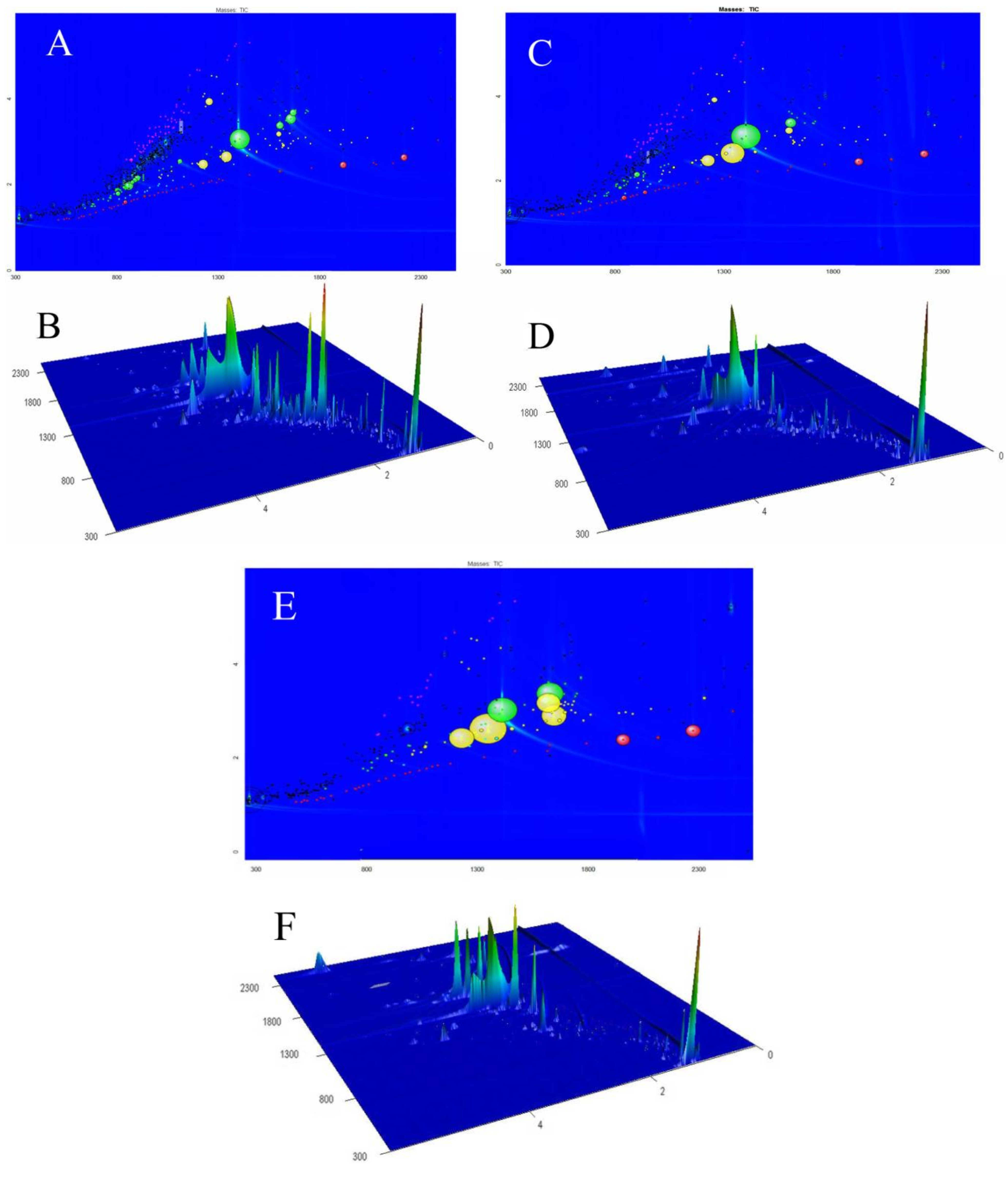 Molecules 18 01368 g001