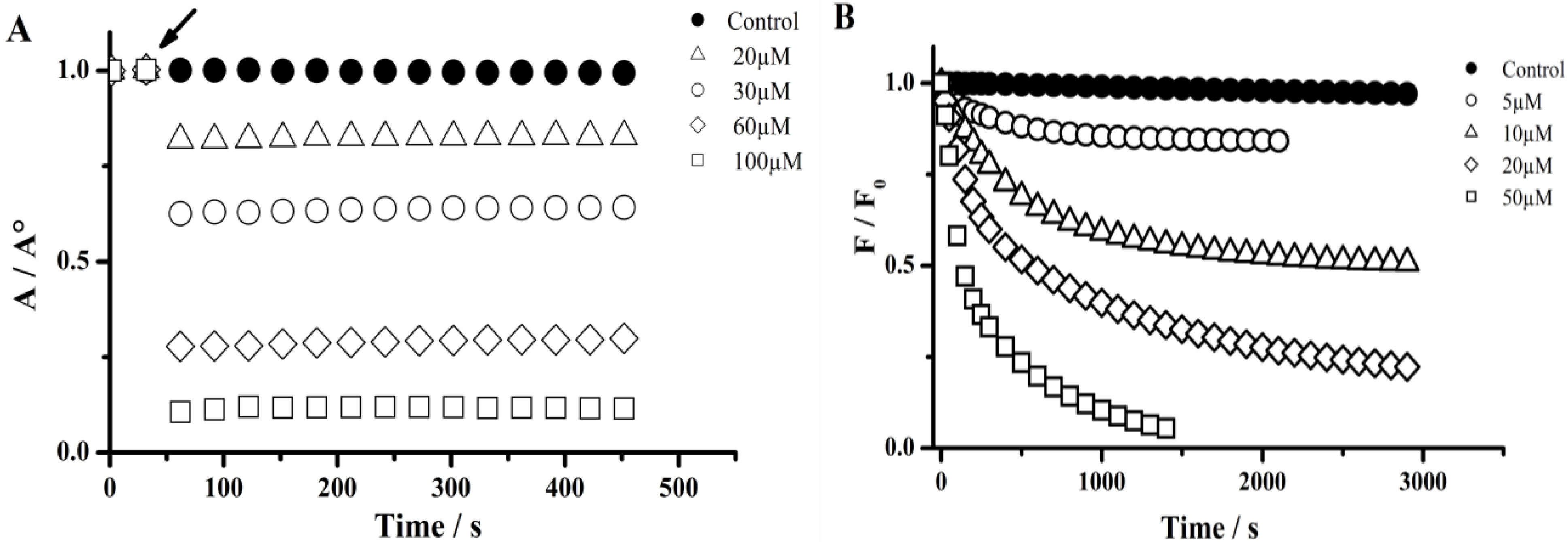 Molecules 18 01638 g002