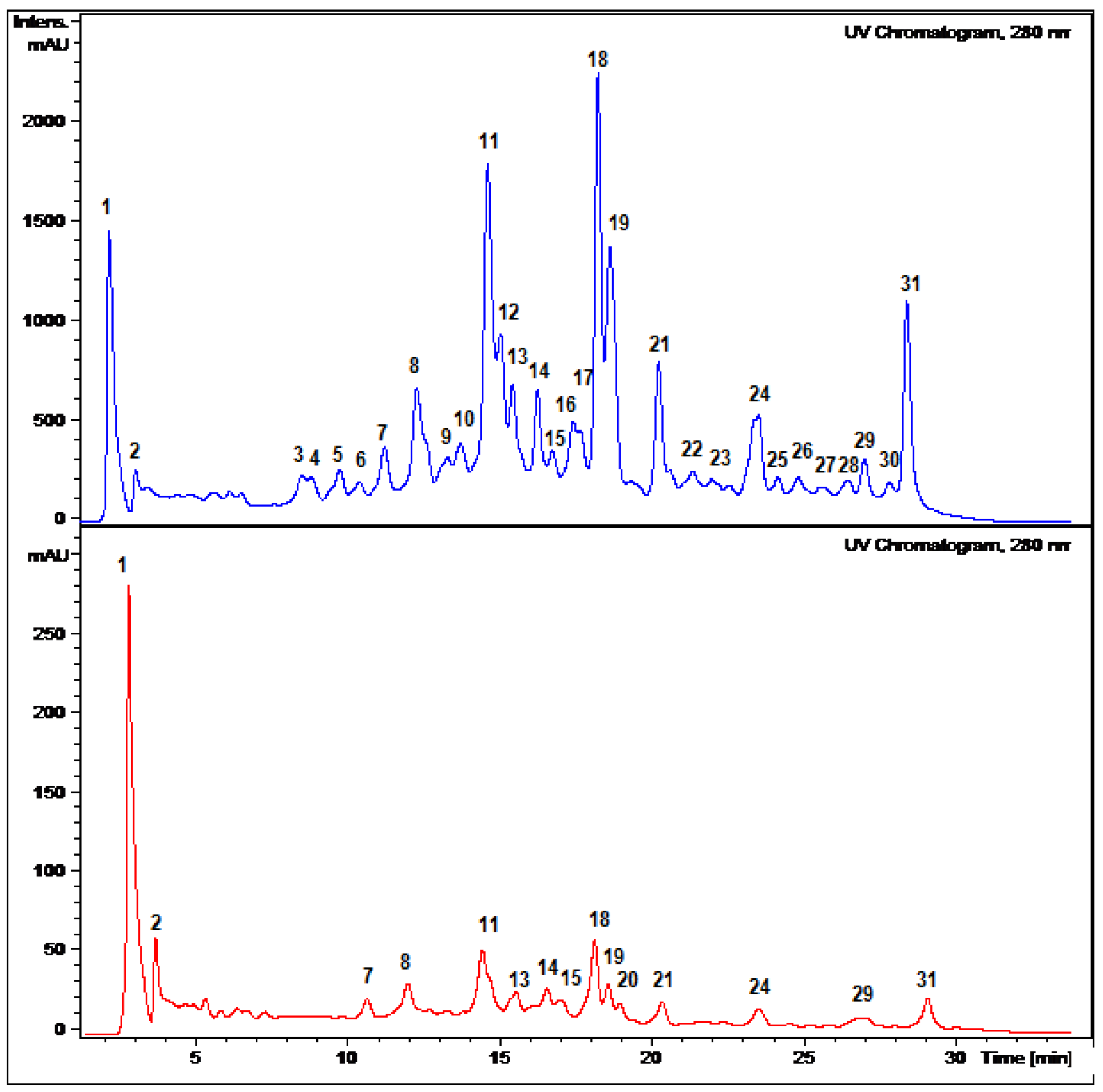 Molecules 18 01672 g001 550