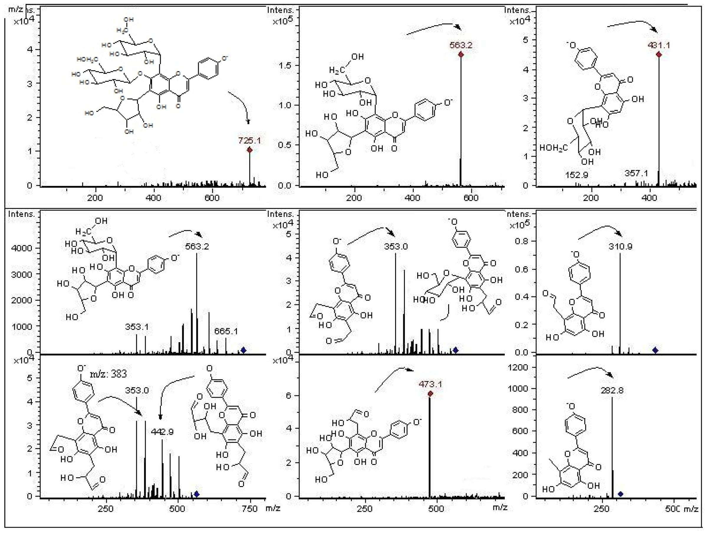 Molecules 18 01672 g004 550