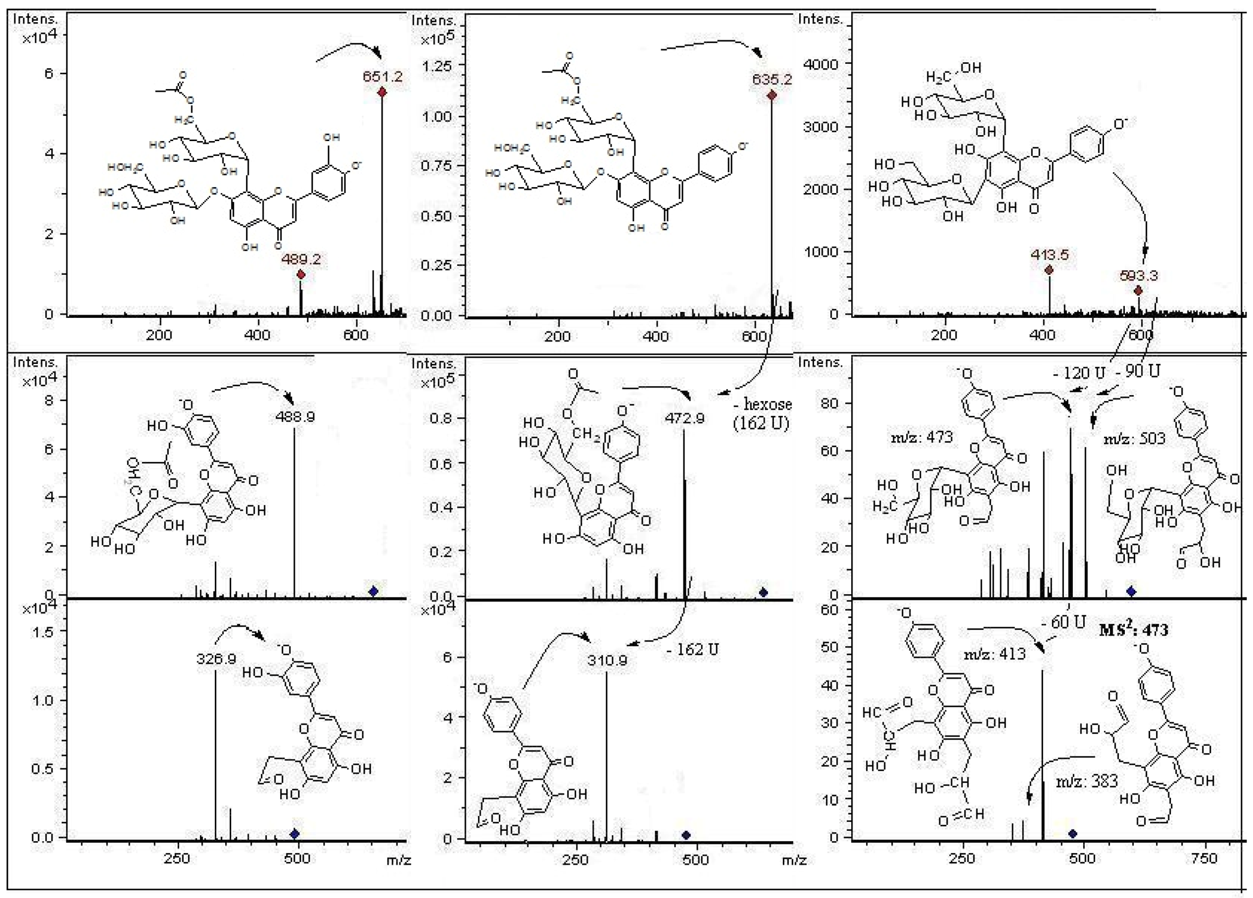 Molecules 18 01672 g007 550