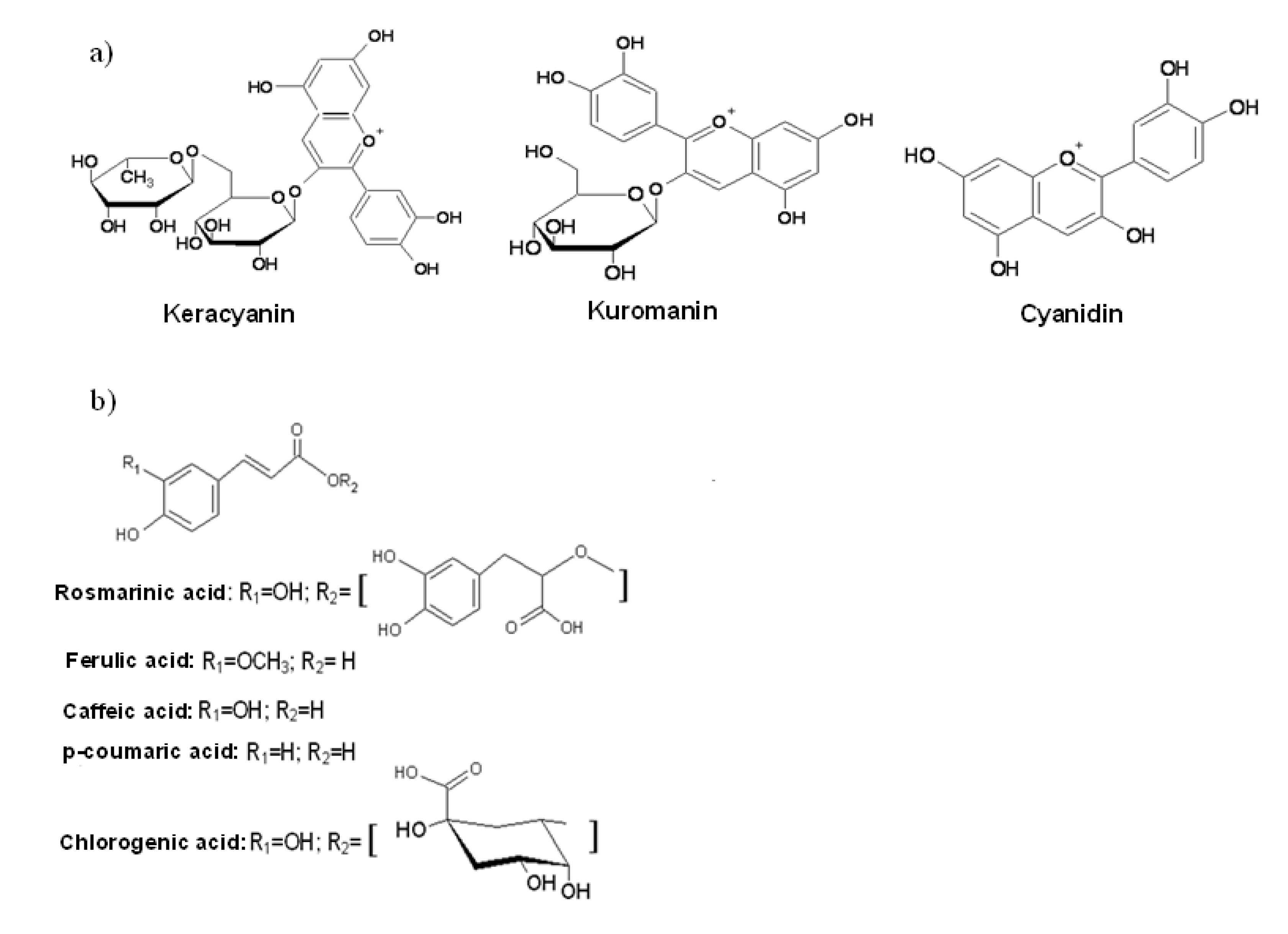 Molecules 18 01798 g001 550